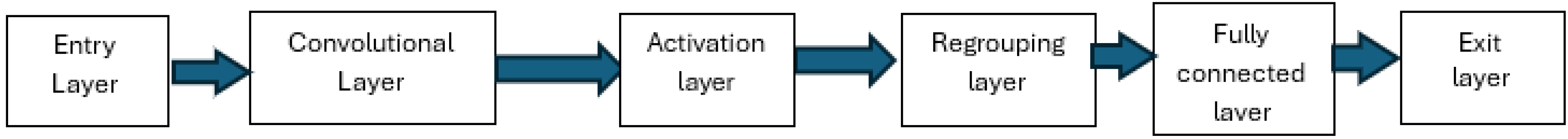 Materials 18 01153 g006