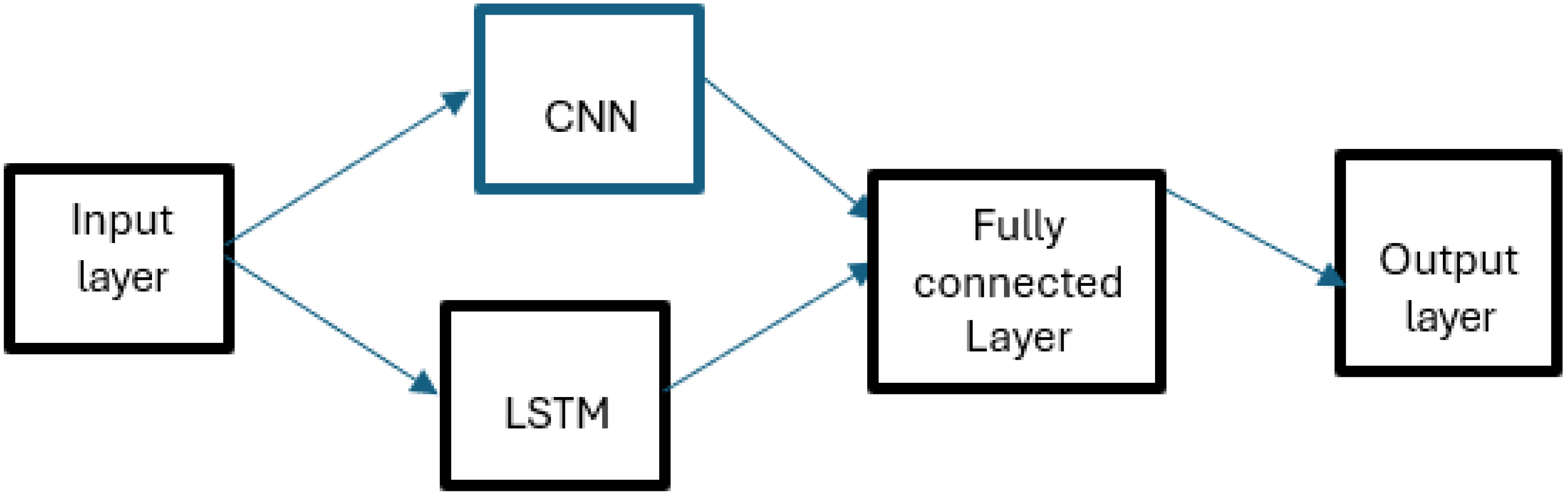 Materials 18 01153 g007