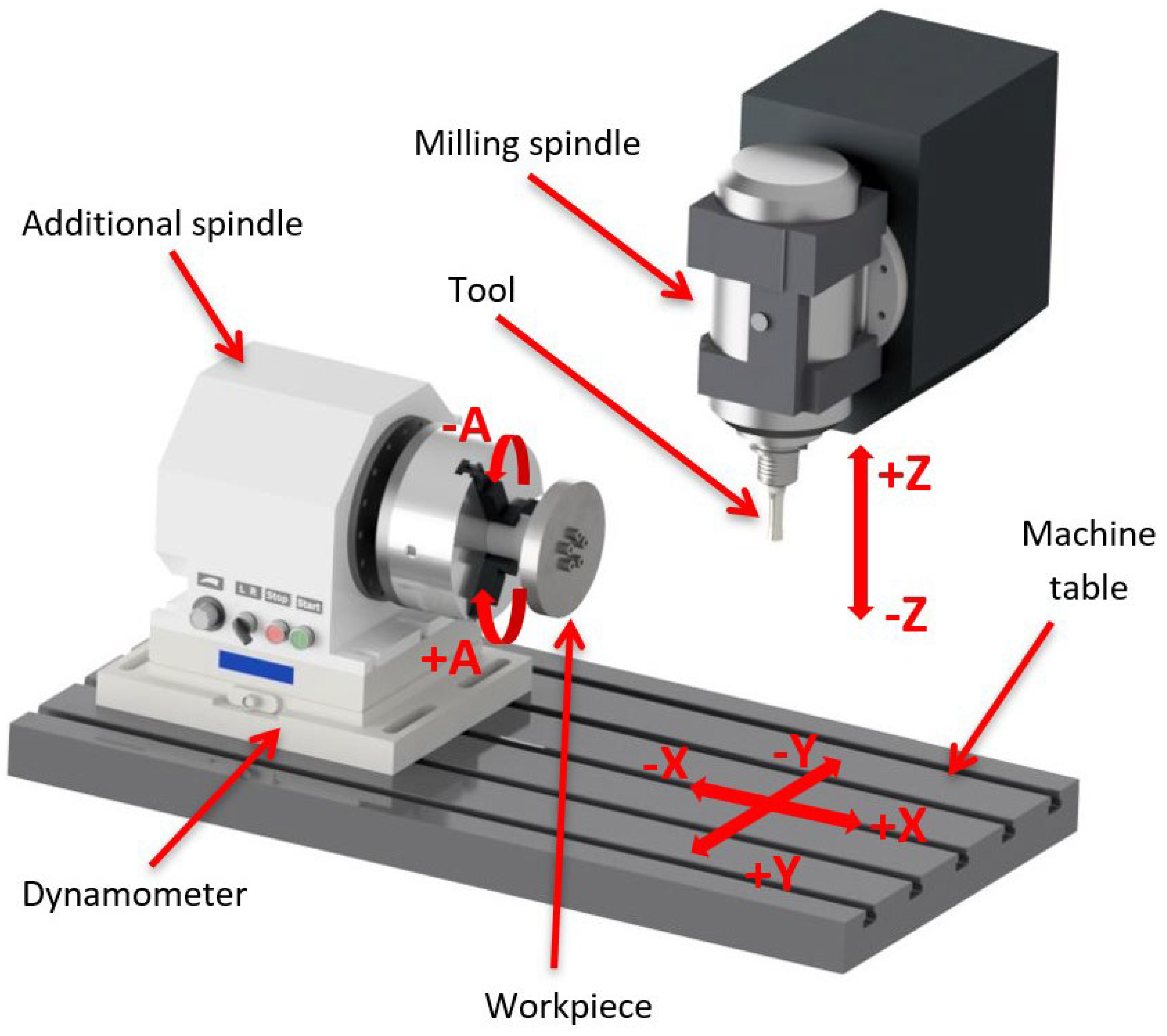 Materials 18 01154 g004