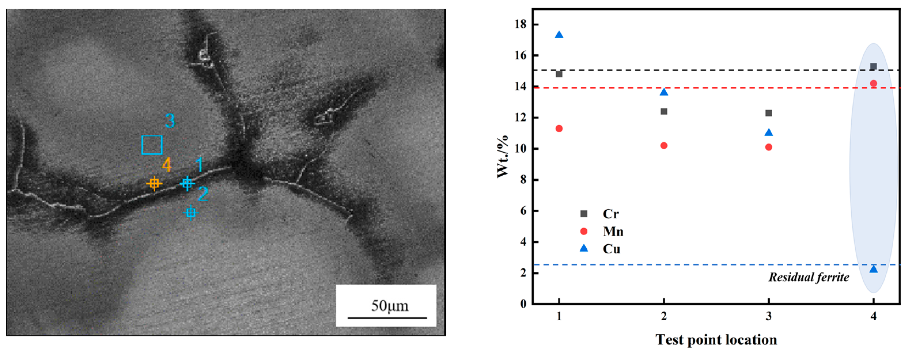 Materials 18 01156 g009