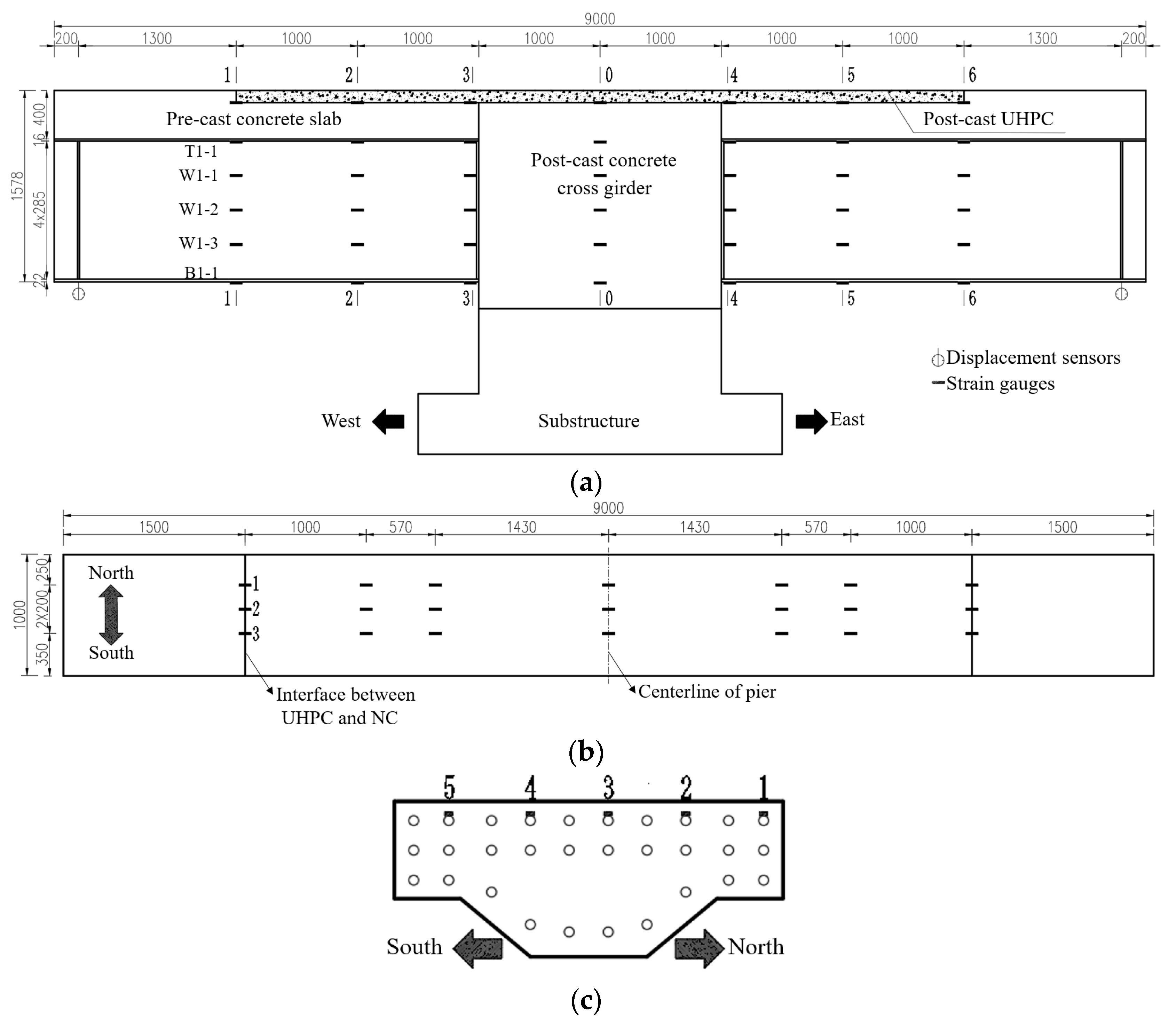 Materials 18 01157 g010