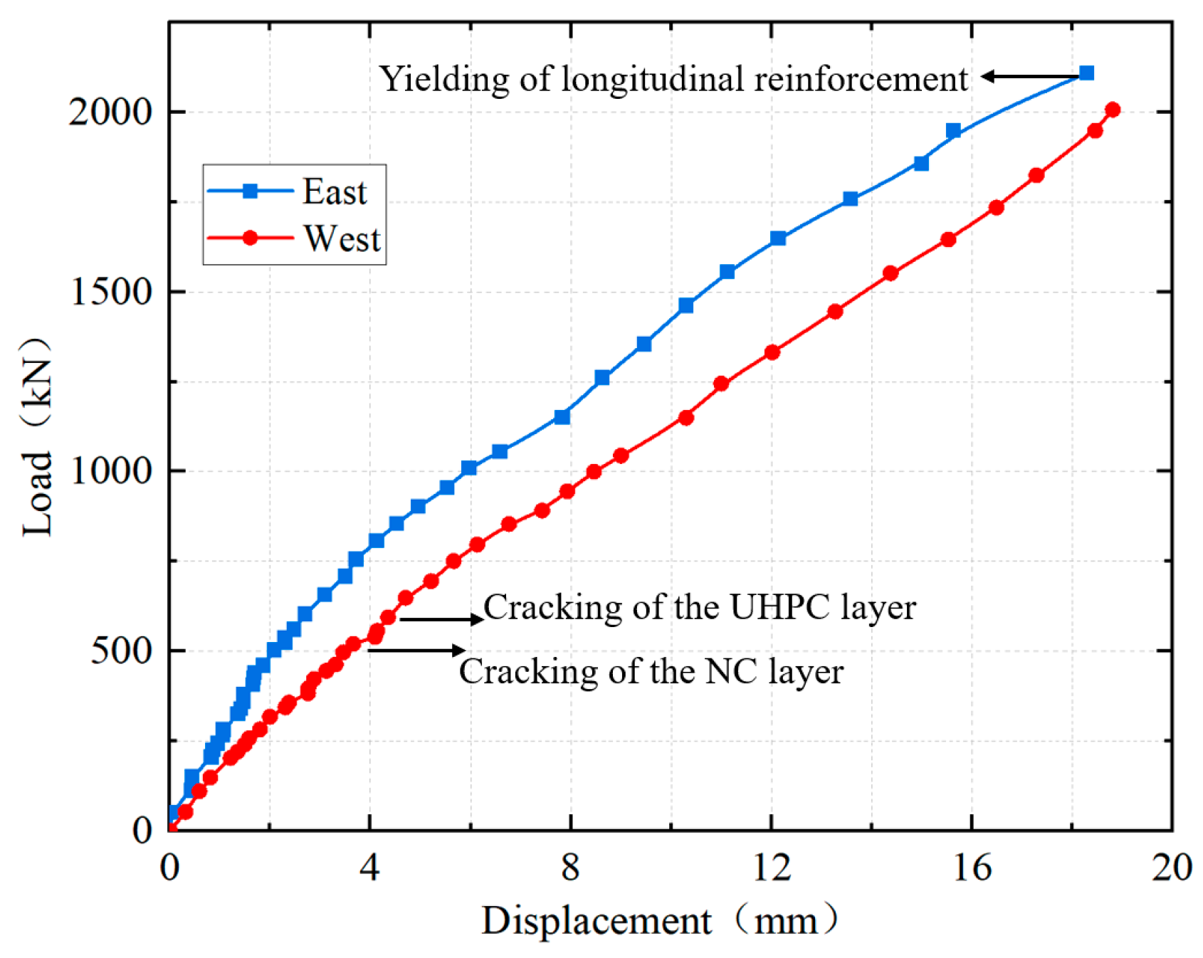 Materials 18 01157 g011