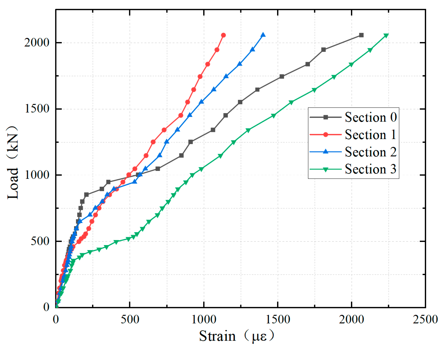 Materials 18 01157 g013