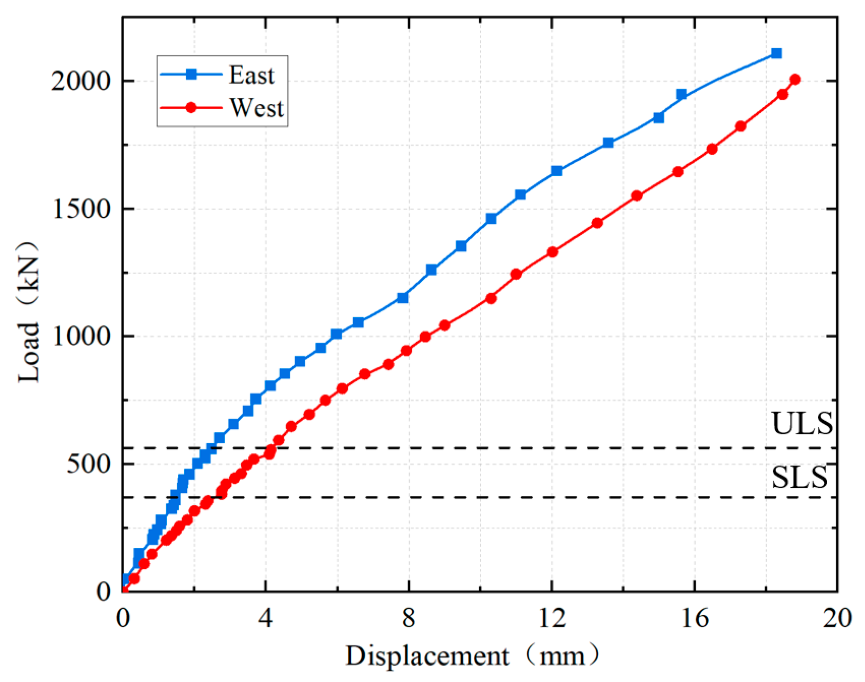 Materials 18 01157 g018