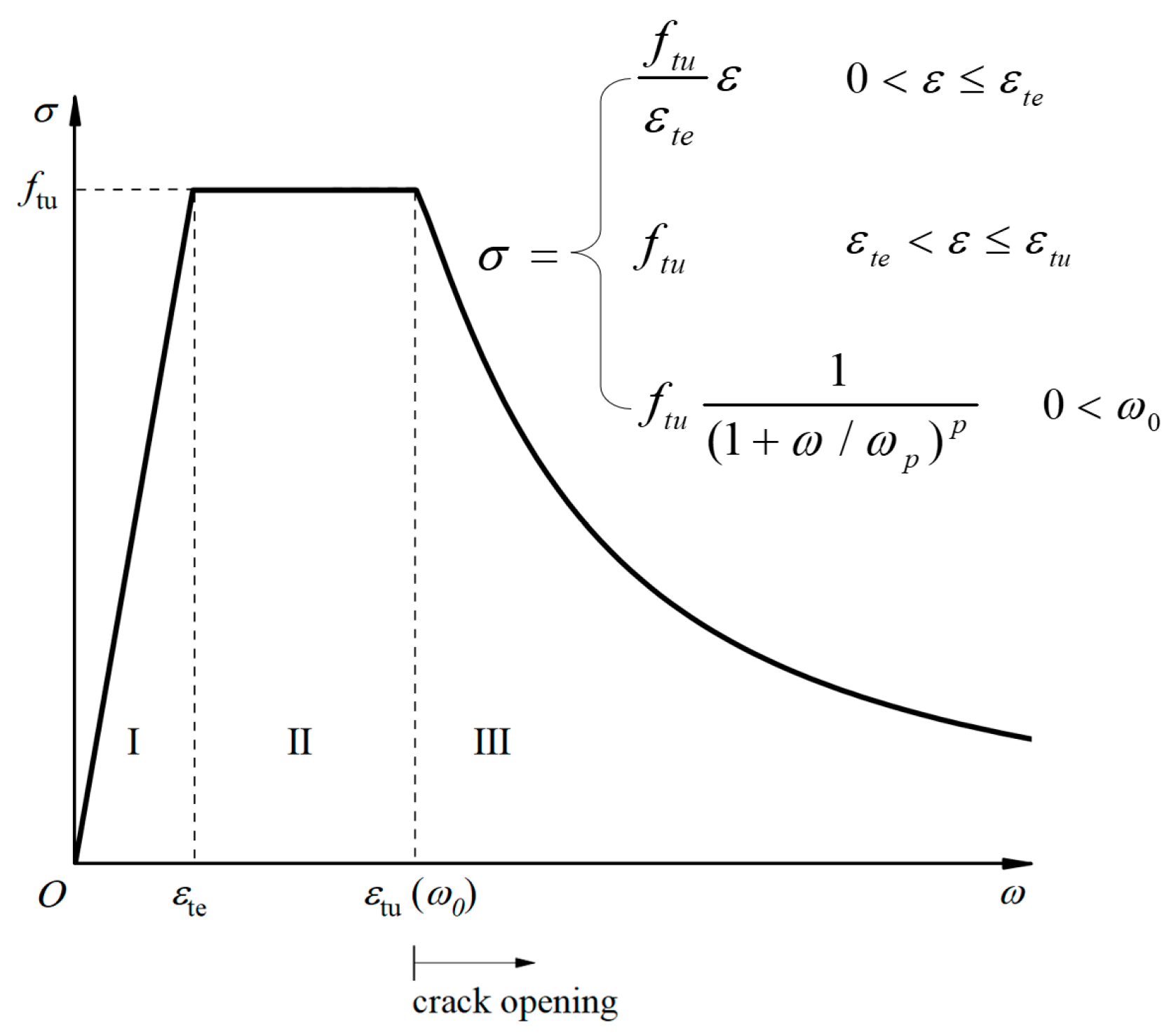 Materials 18 01157 g019