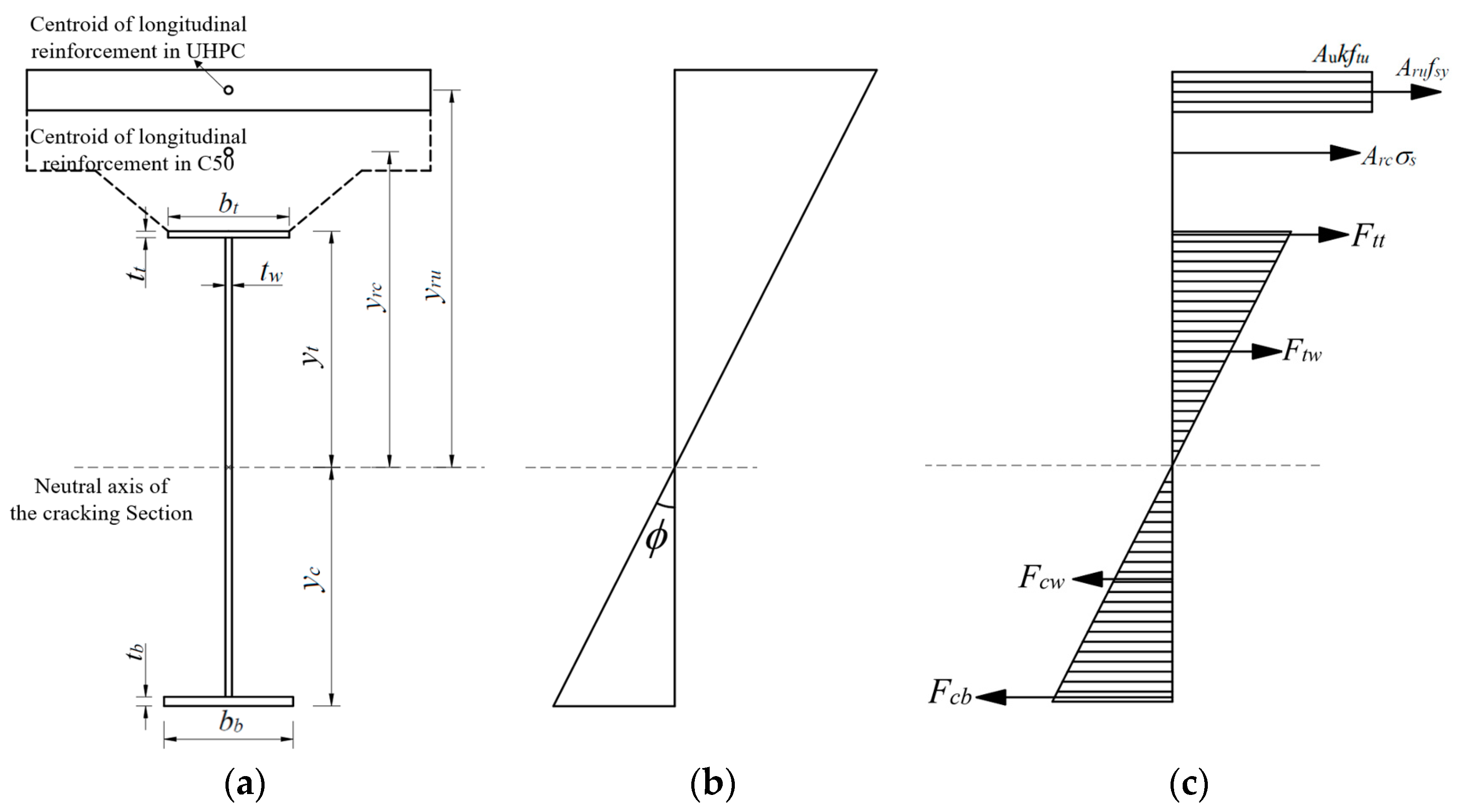 Materials 18 01157 g020