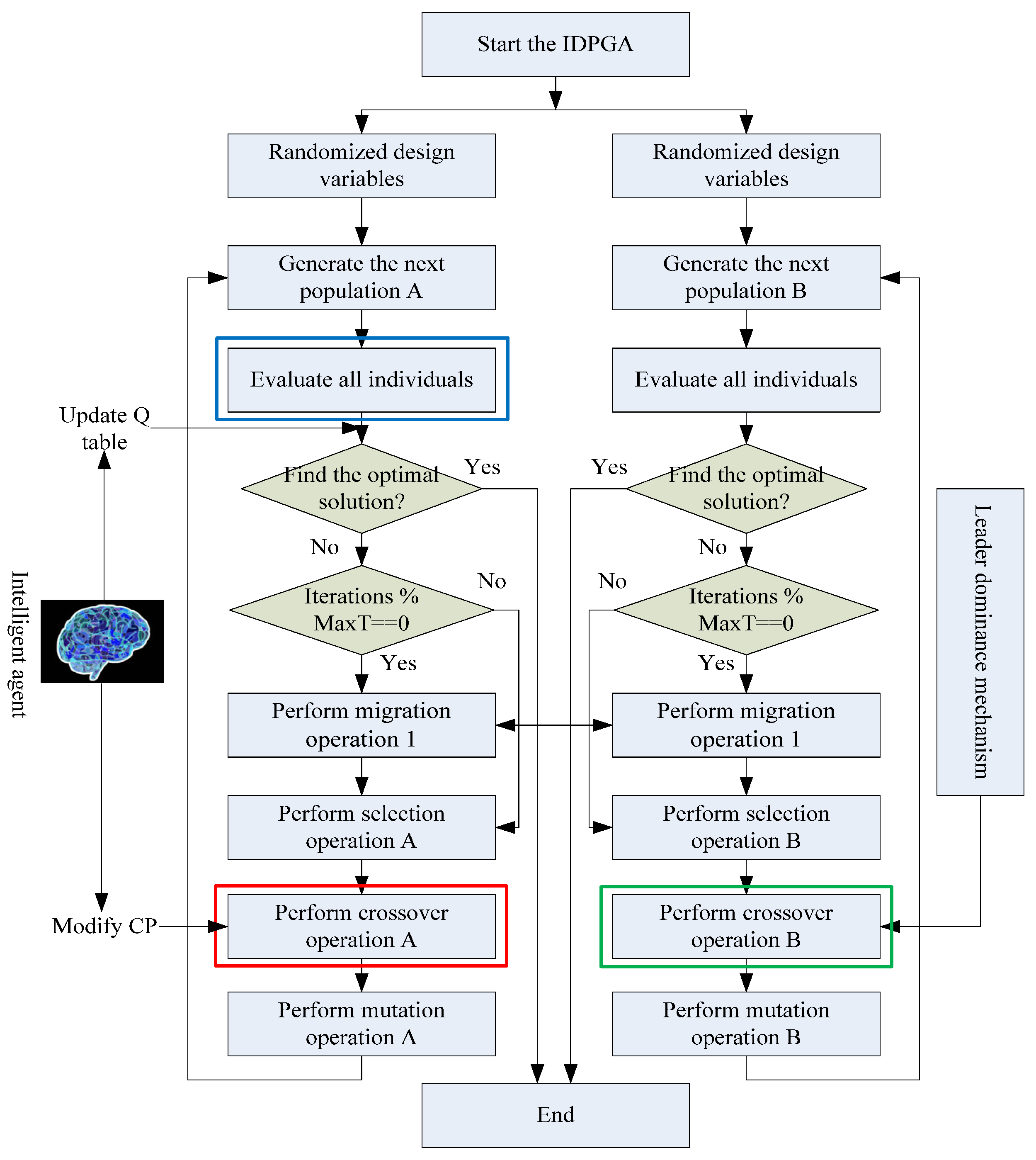 Materials 18 01159 g002