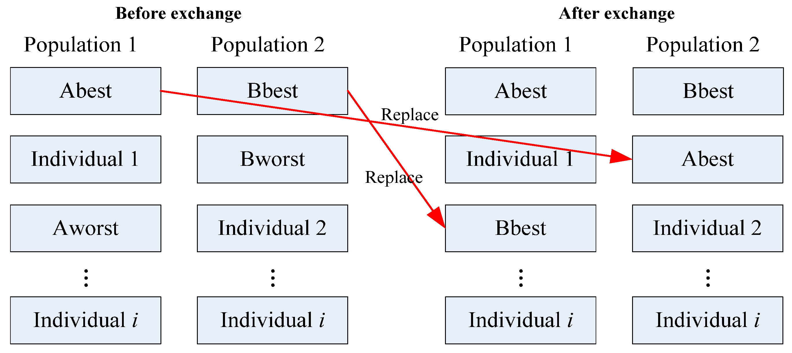 Materials 18 01159 g003