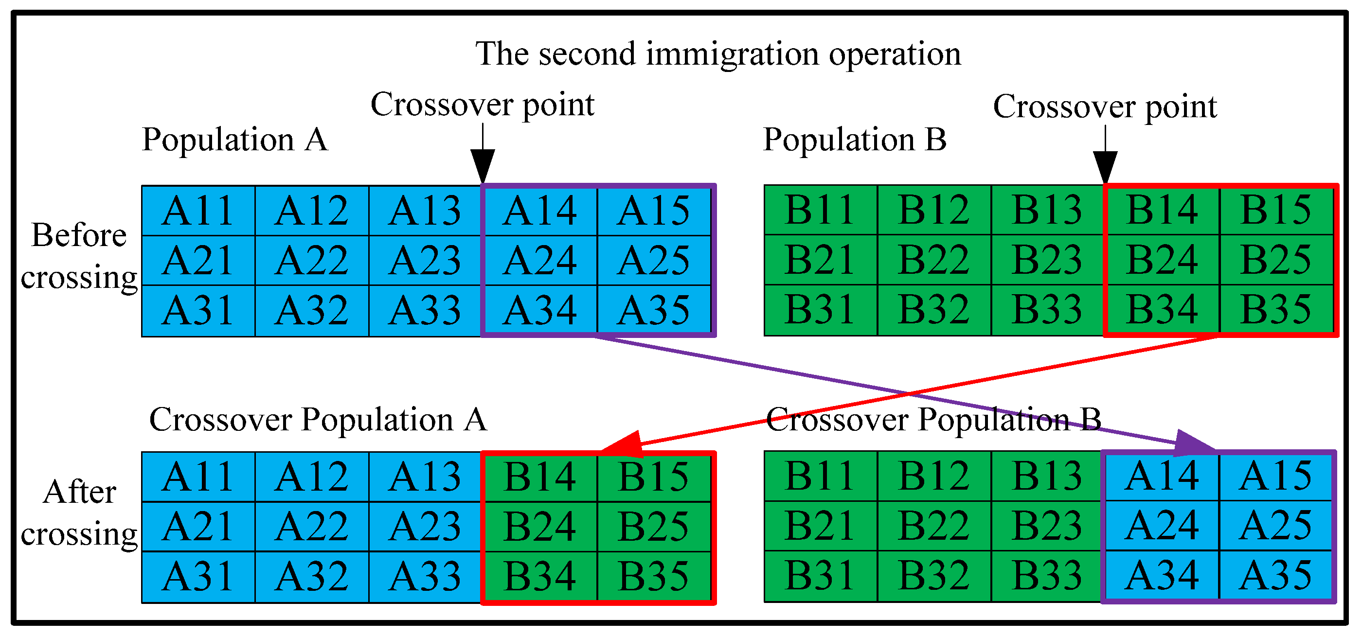 Materials 18 01159 g004