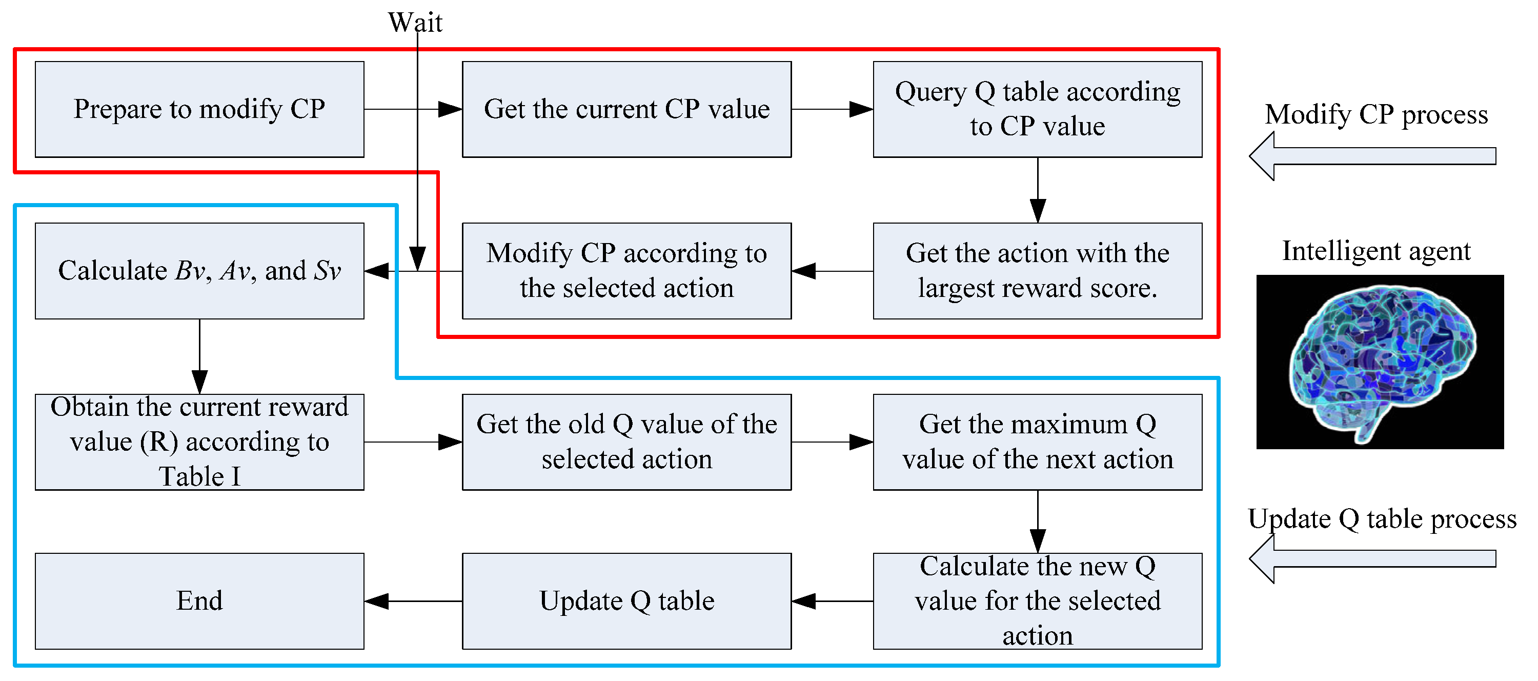 Materials 18 01159 g005