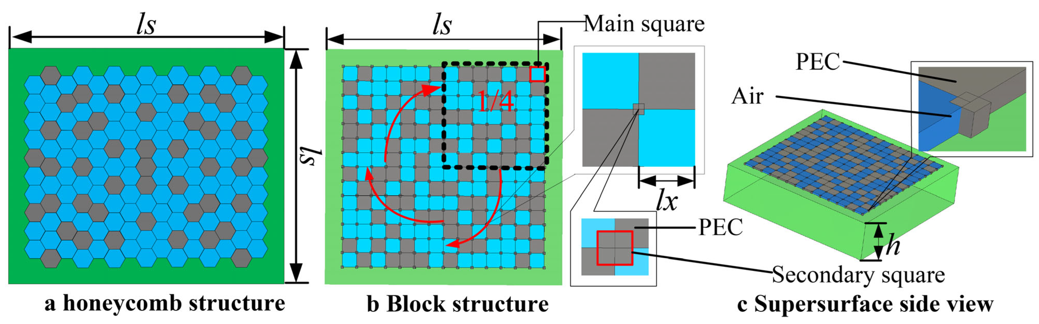 Materials 18 01159 g007