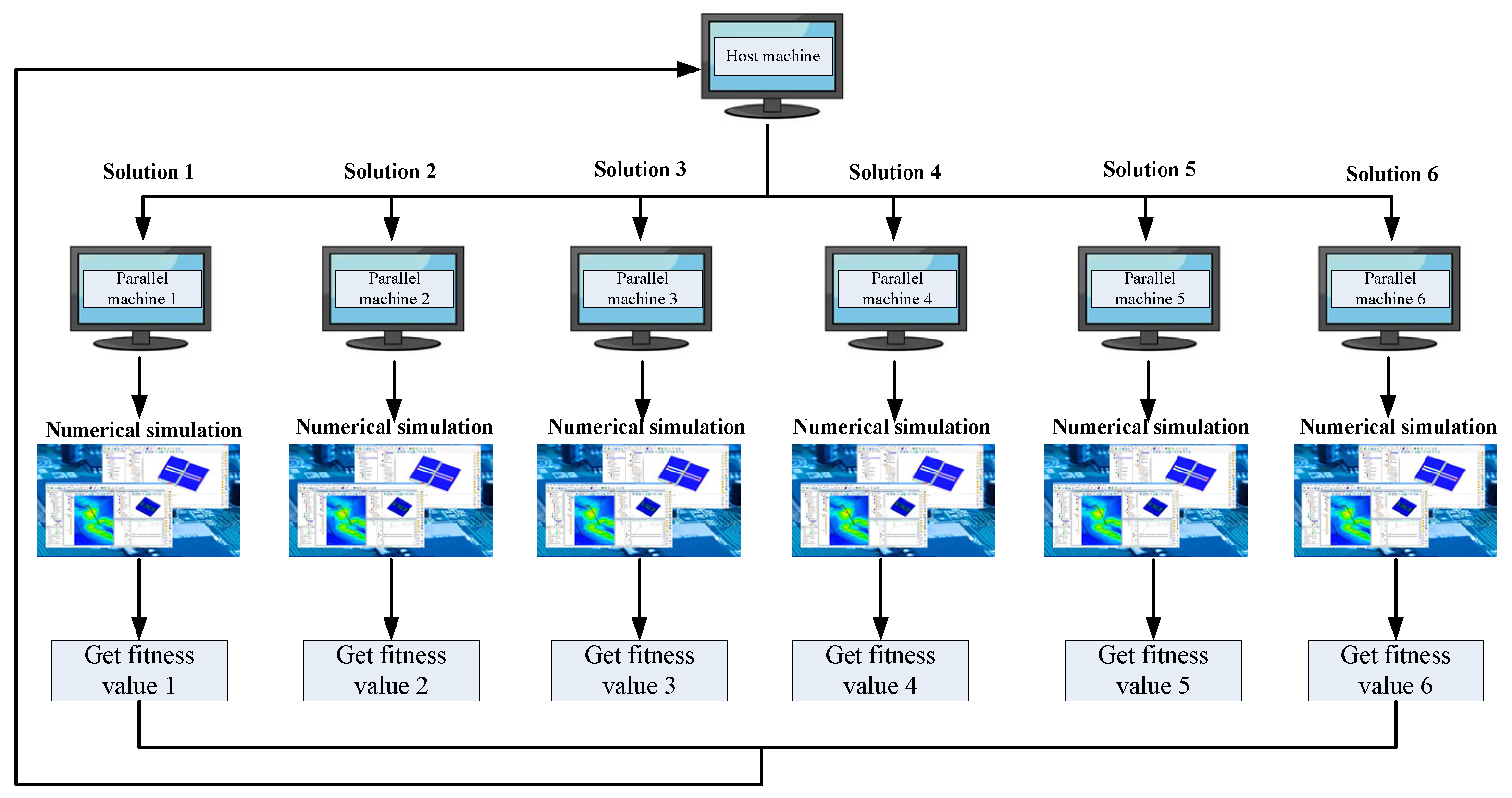 Materials 18 01159 g008