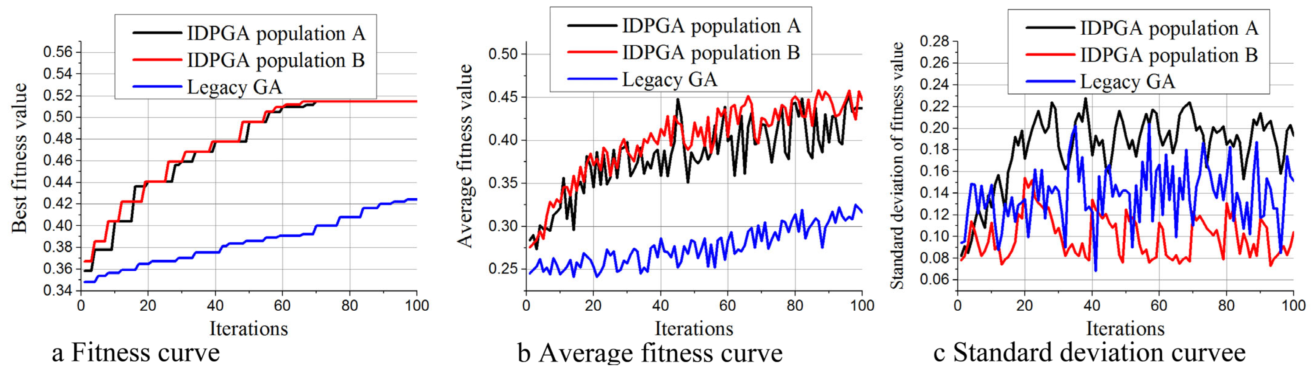 Materials 18 01159 g009
