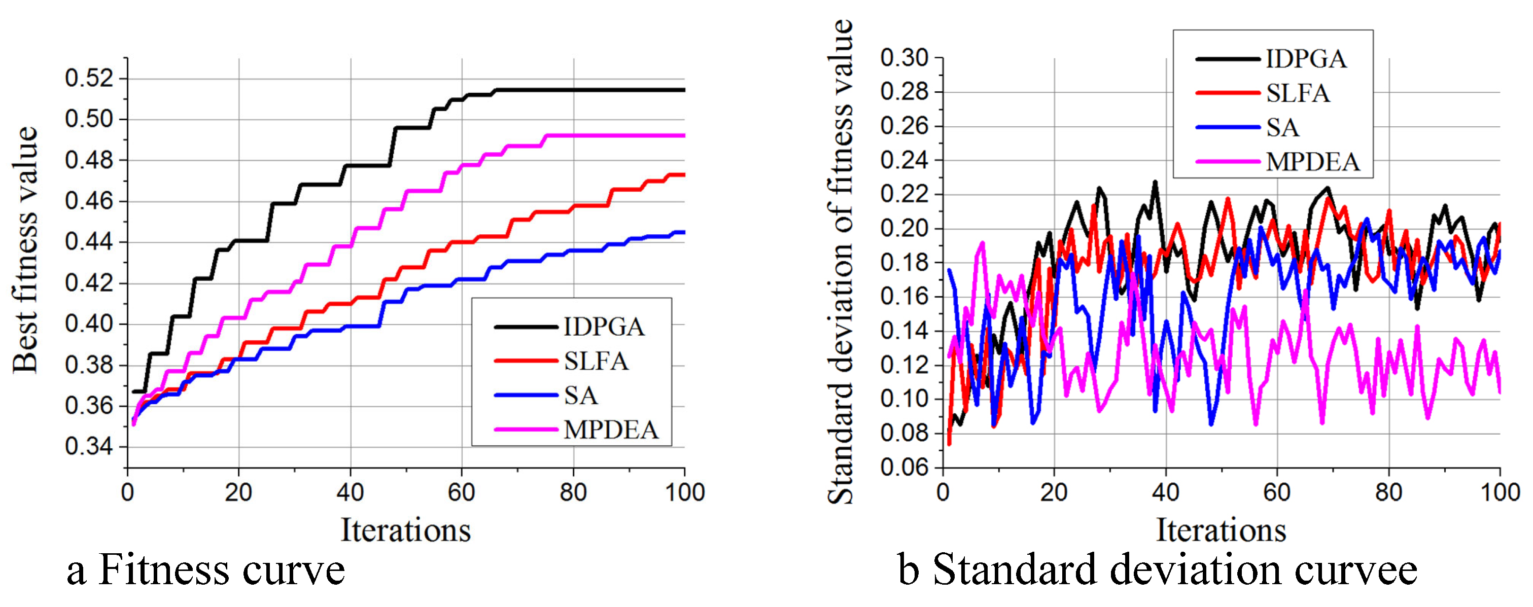 Materials 18 01159 g013