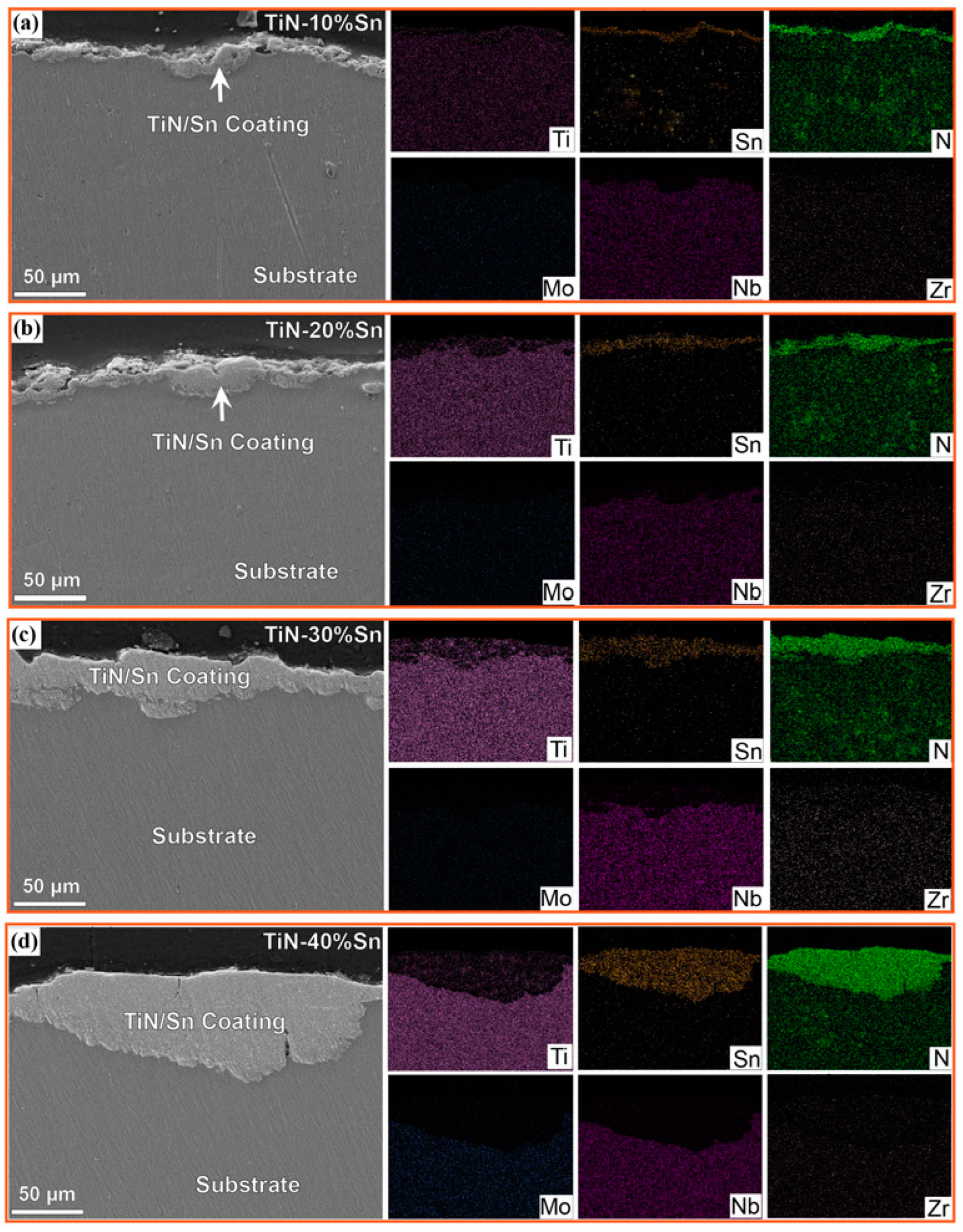 Materials 18 01160 g005