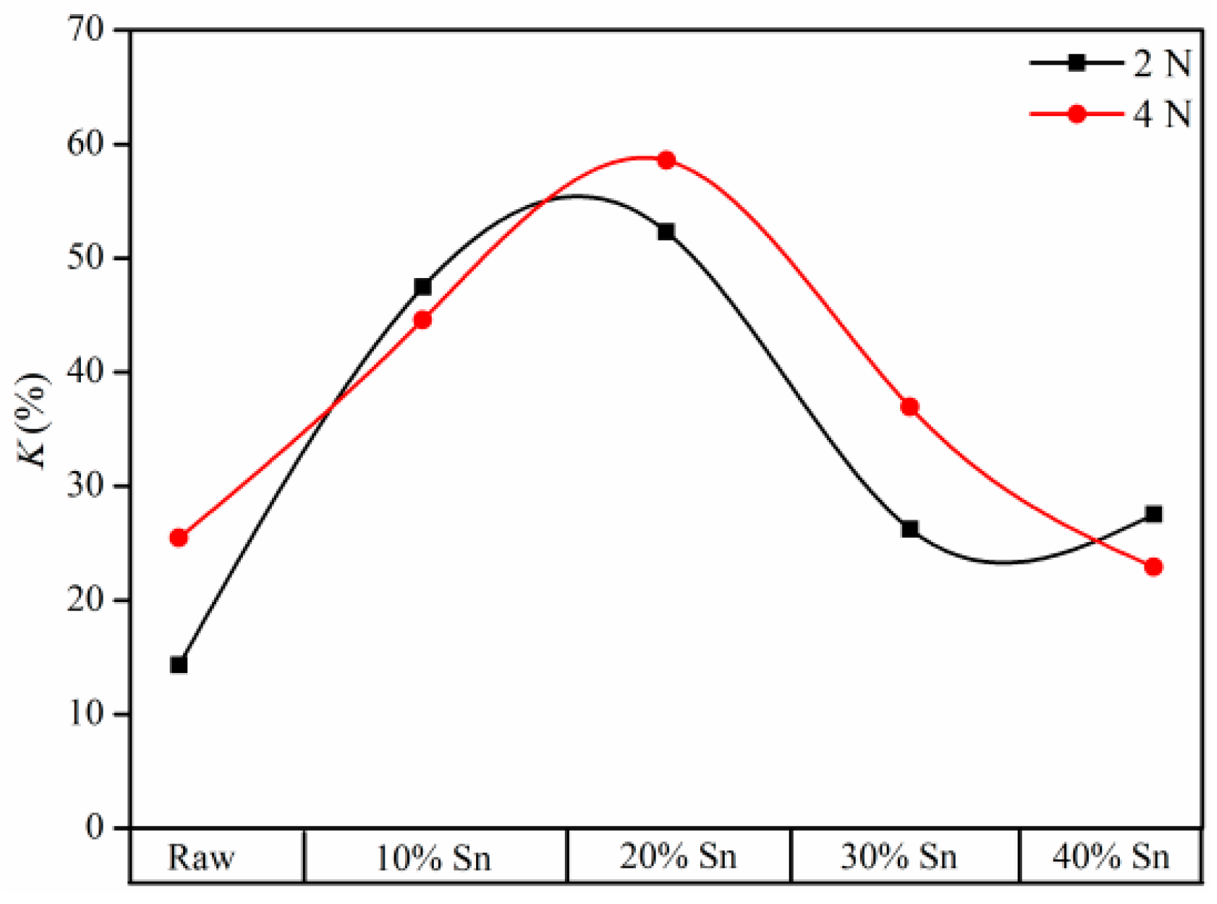 Materials 18 01160 g014