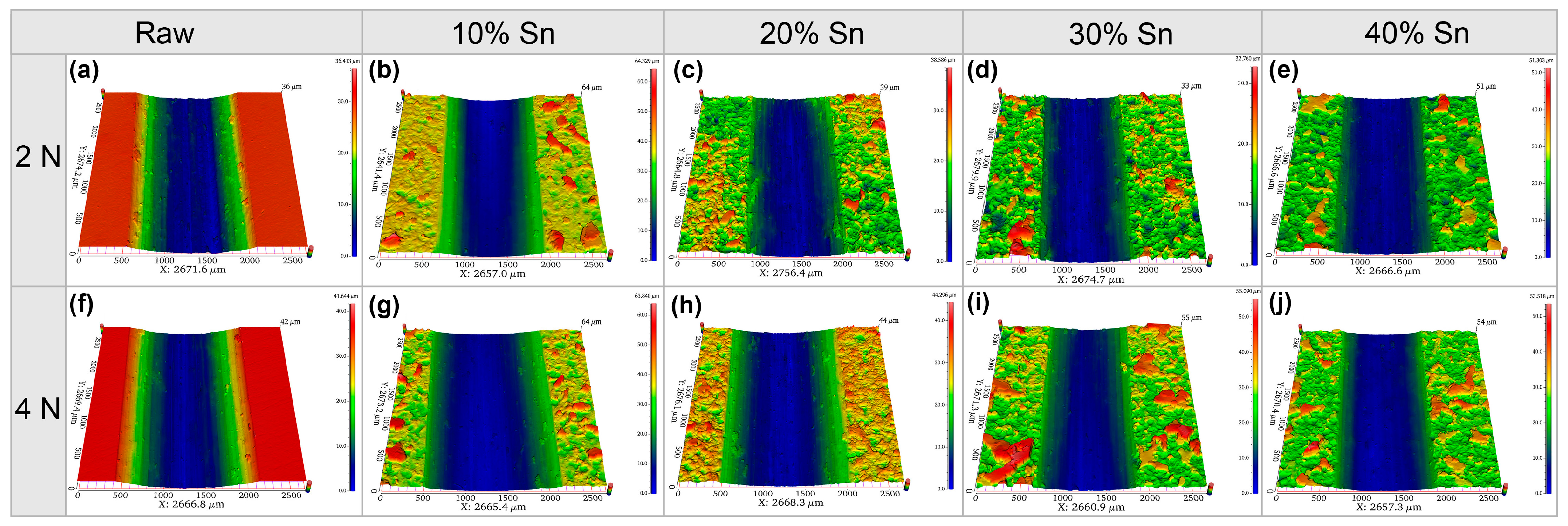 Materials 18 01160 g0a3