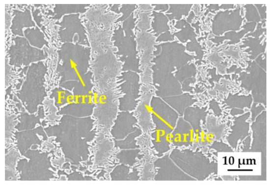 Effect of Quenching Temperature on Microstructure and Hydrogen-Induced ...