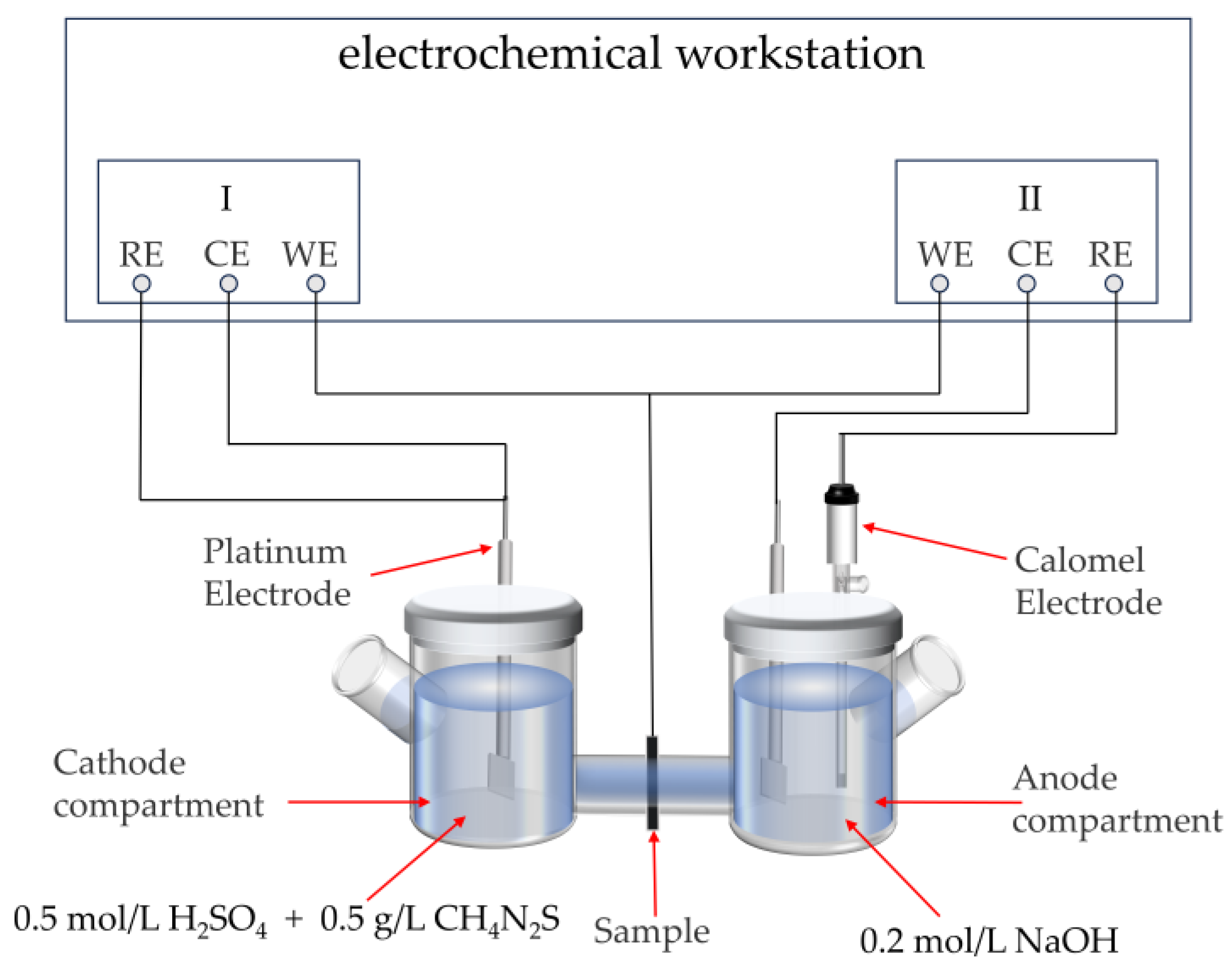 Materials 18 01161 g005