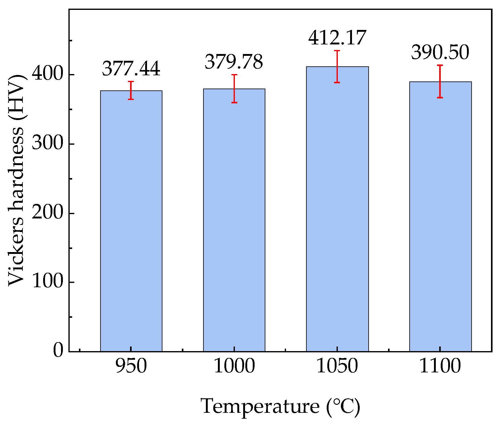 Materials 18 01161 g009