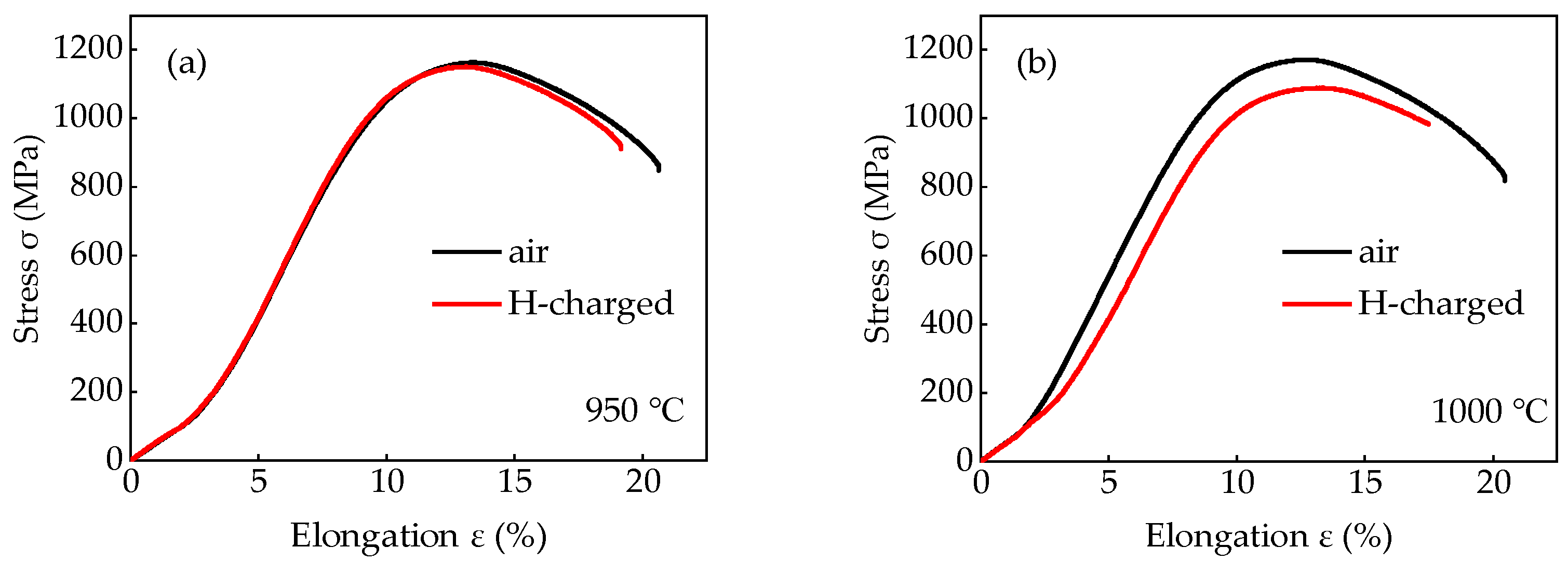 Materials 18 01161 g010a