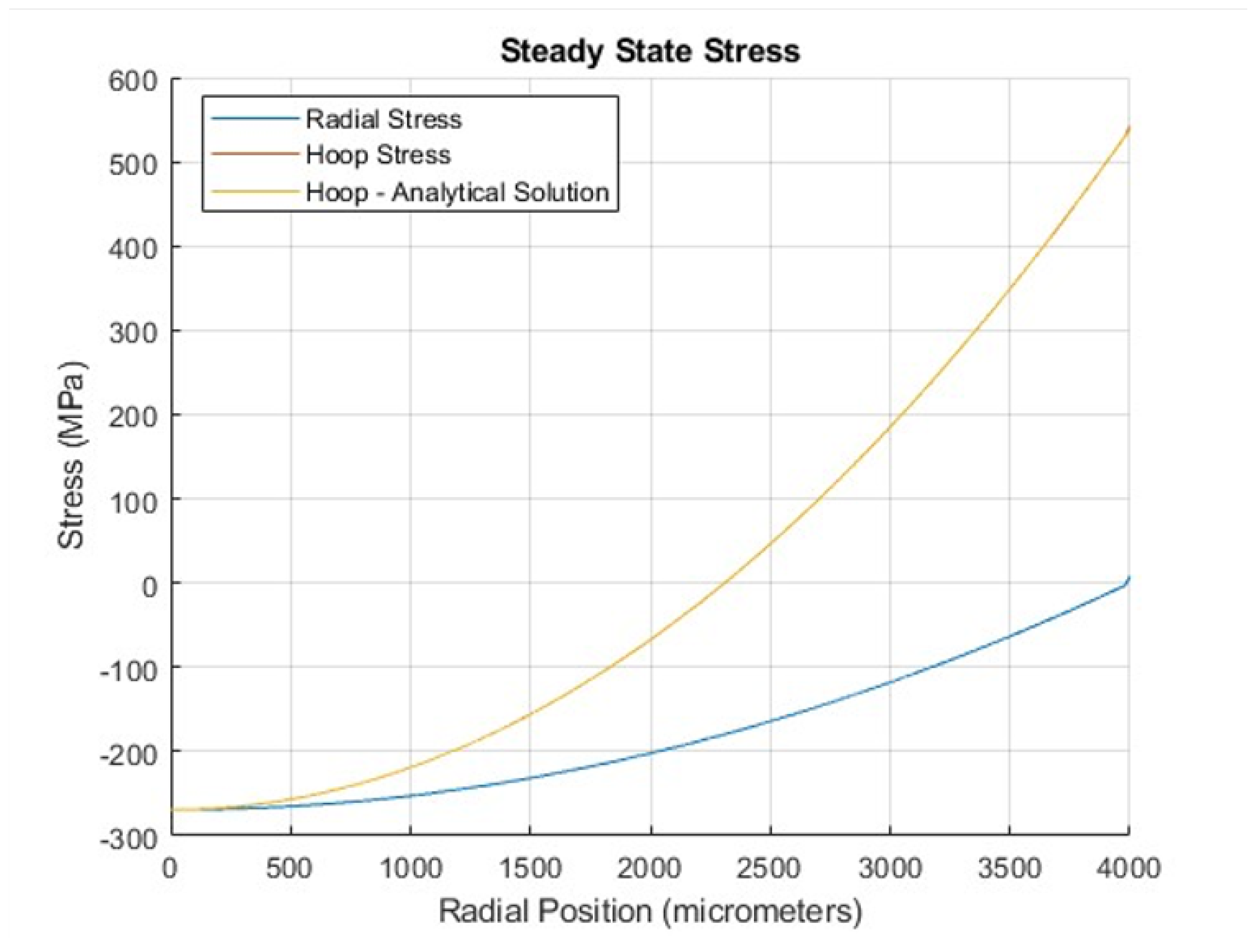Materials 18 01162 g003
