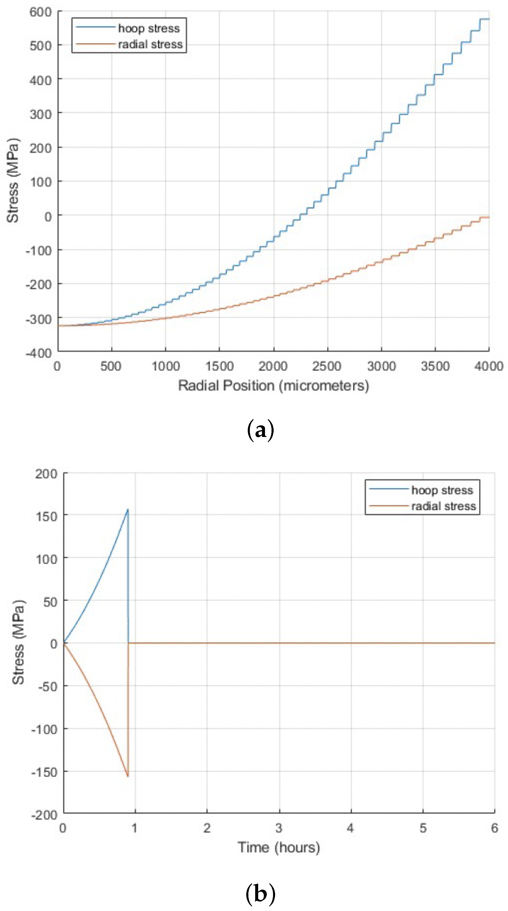 Materials 18 01162 g004