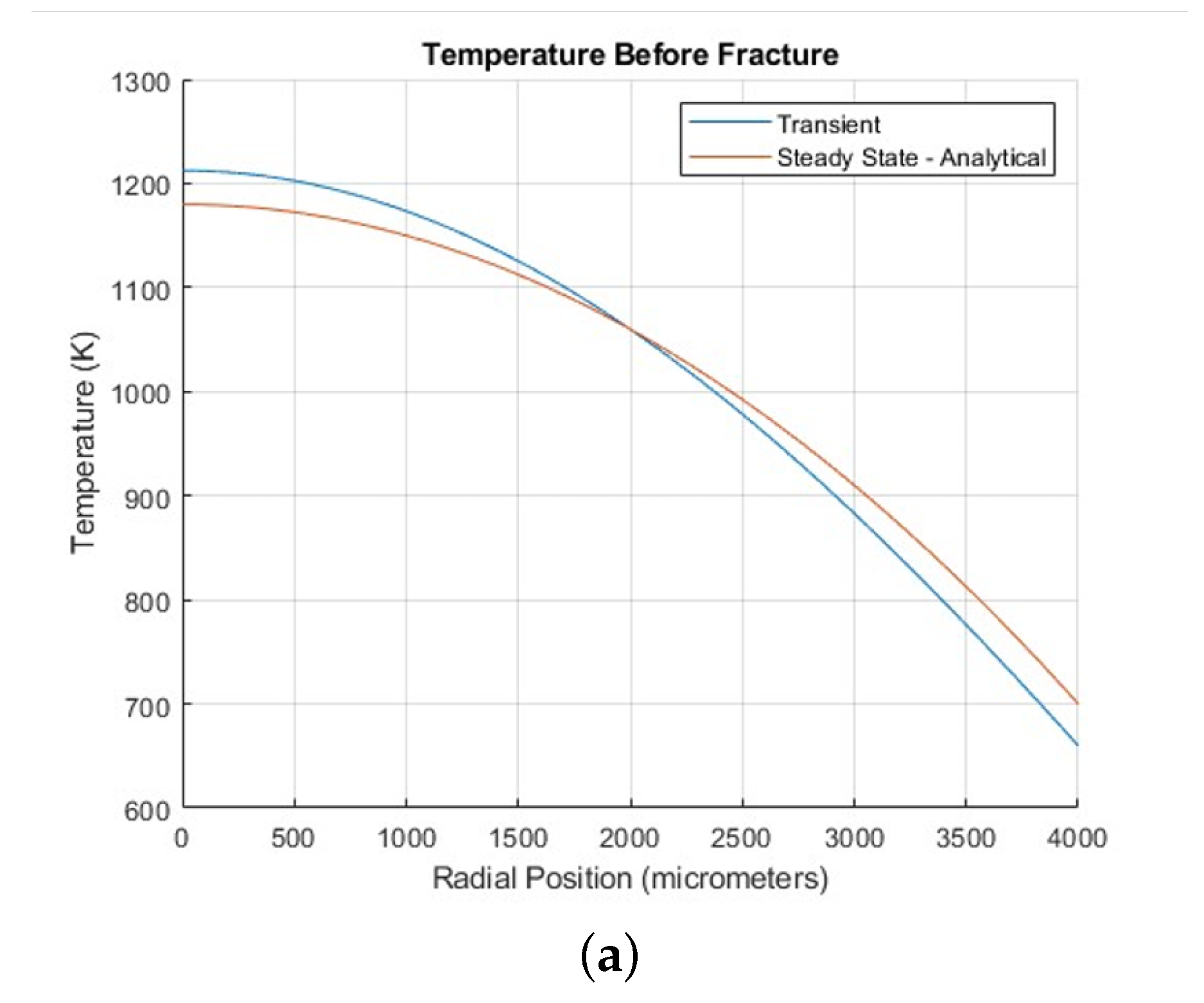 Materials 18 01162 g005a