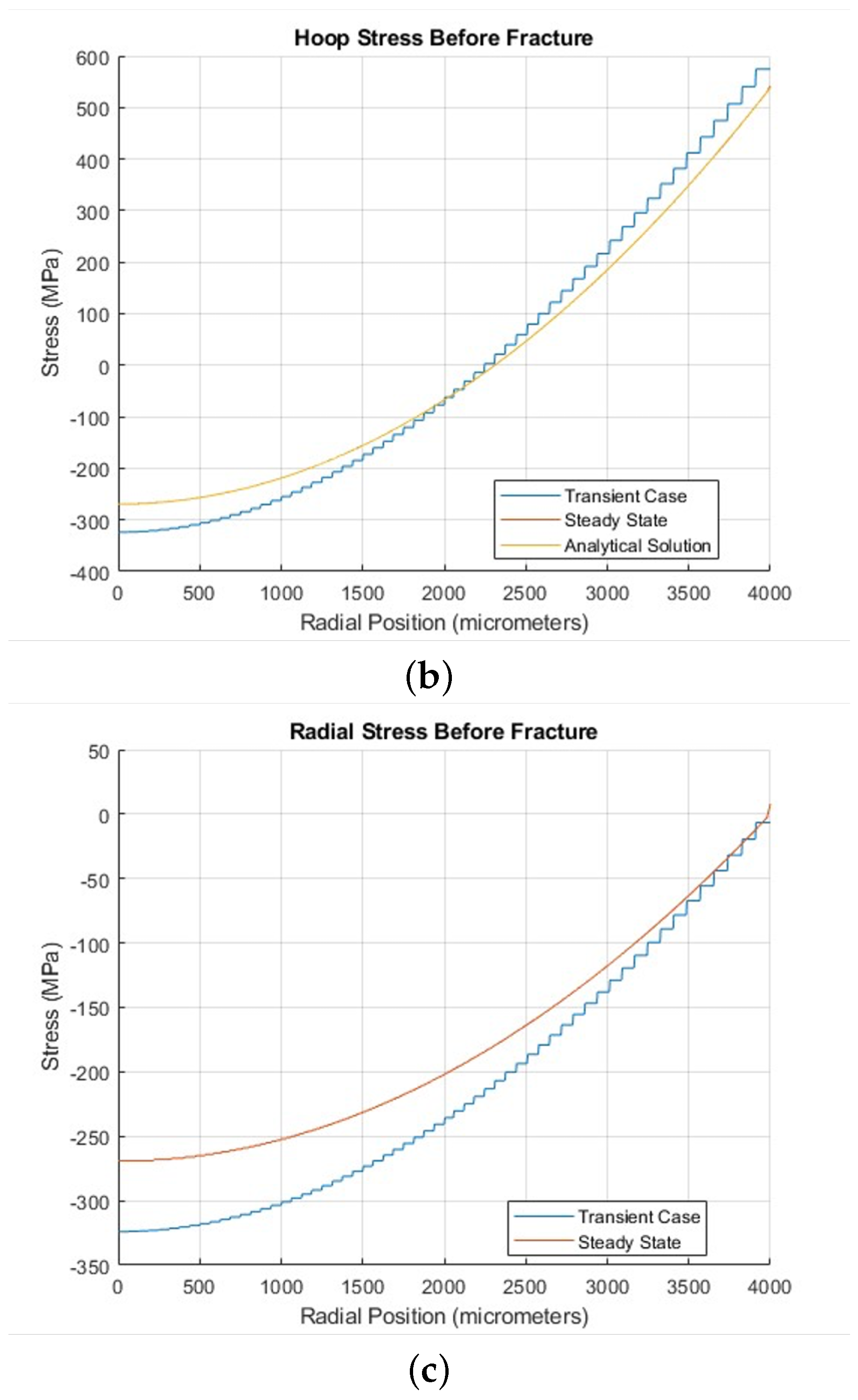 Materials 18 01162 g005b