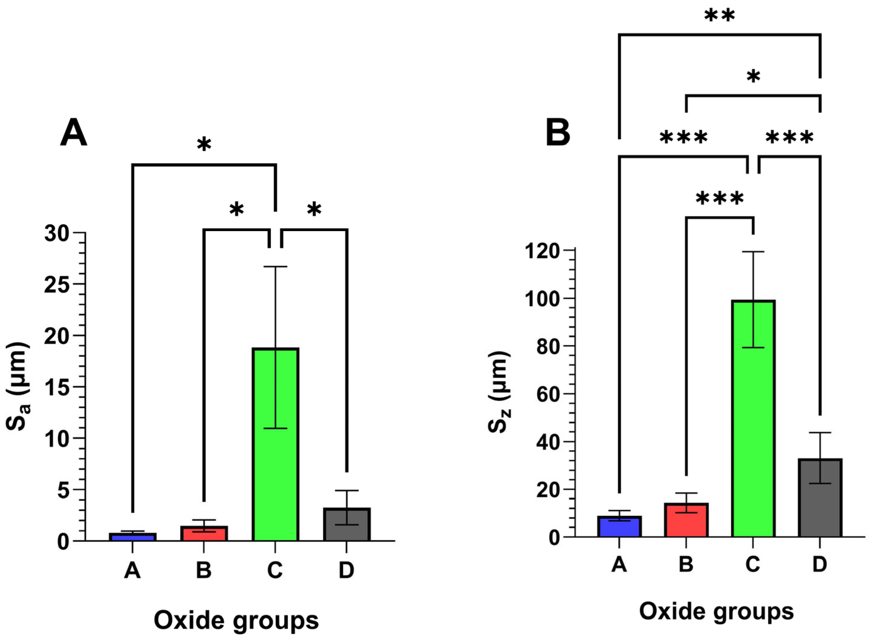 Materials 18 01163 g003