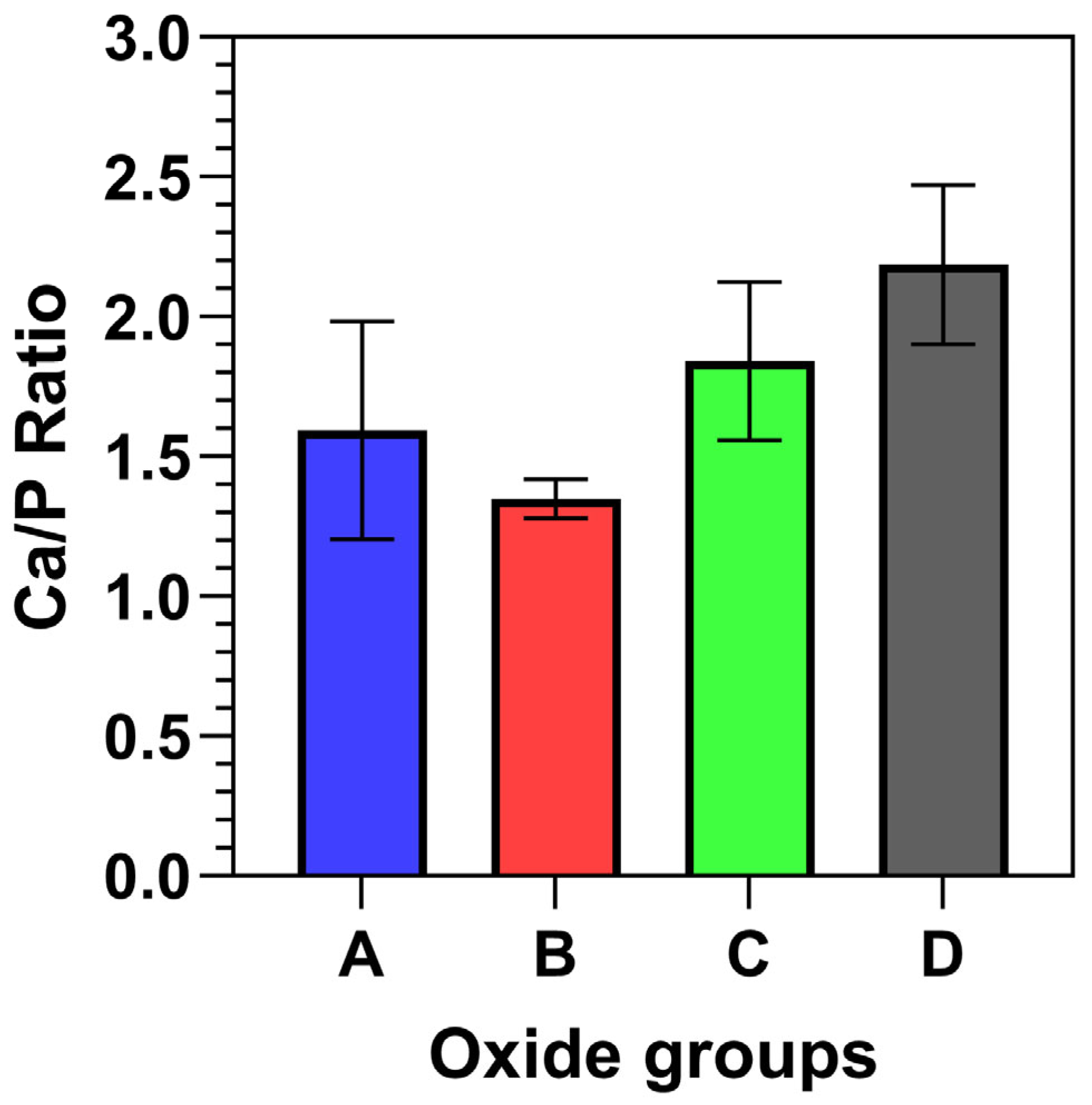 Materials 18 01163 g004
