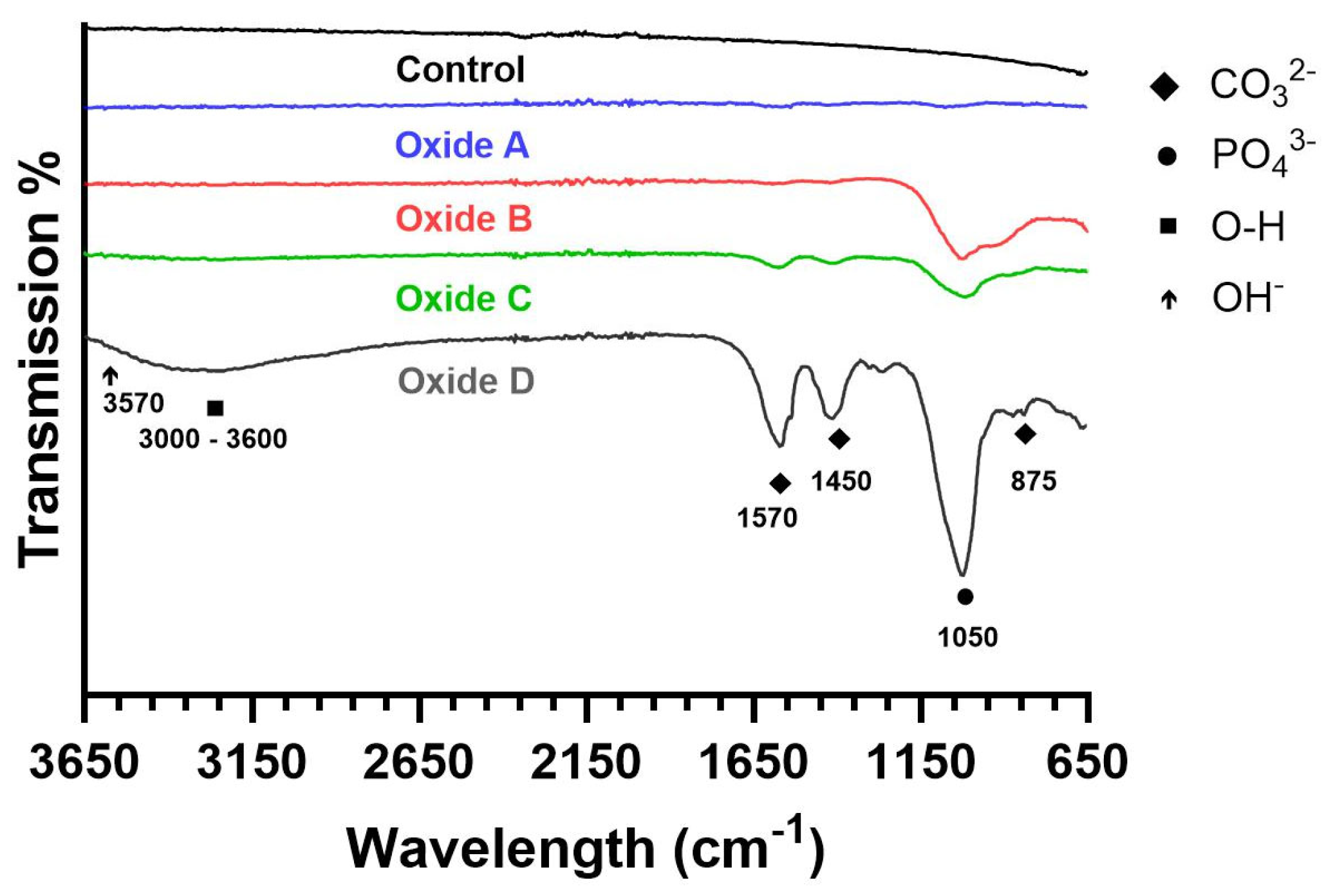 Materials 18 01163 g005