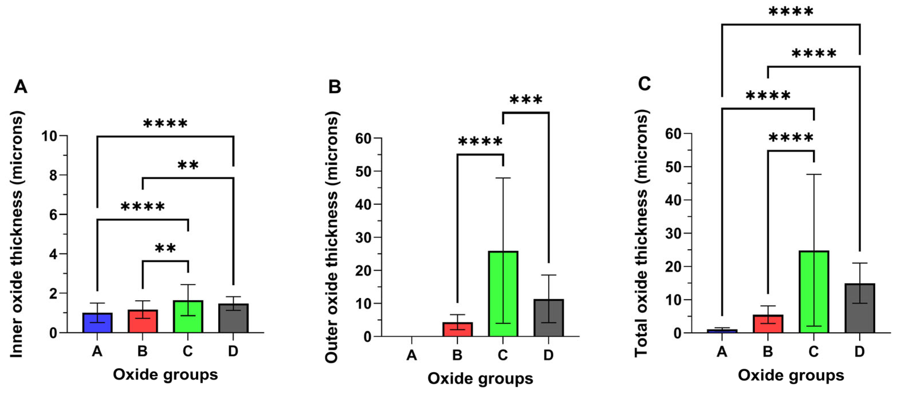Materials 18 01163 g007