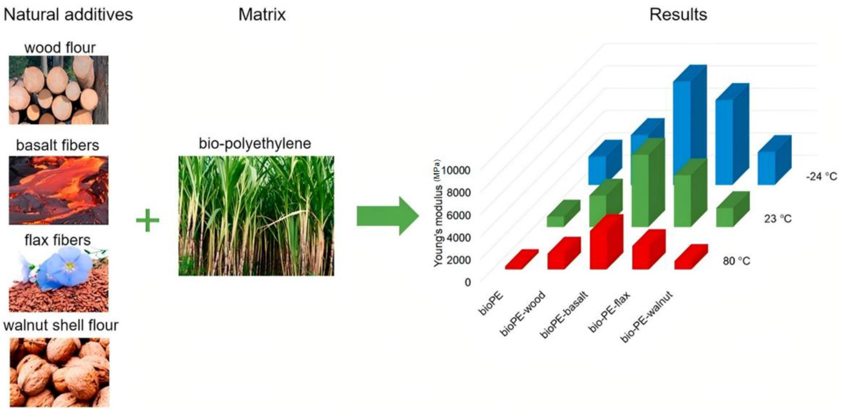Materials 18 01164 g010