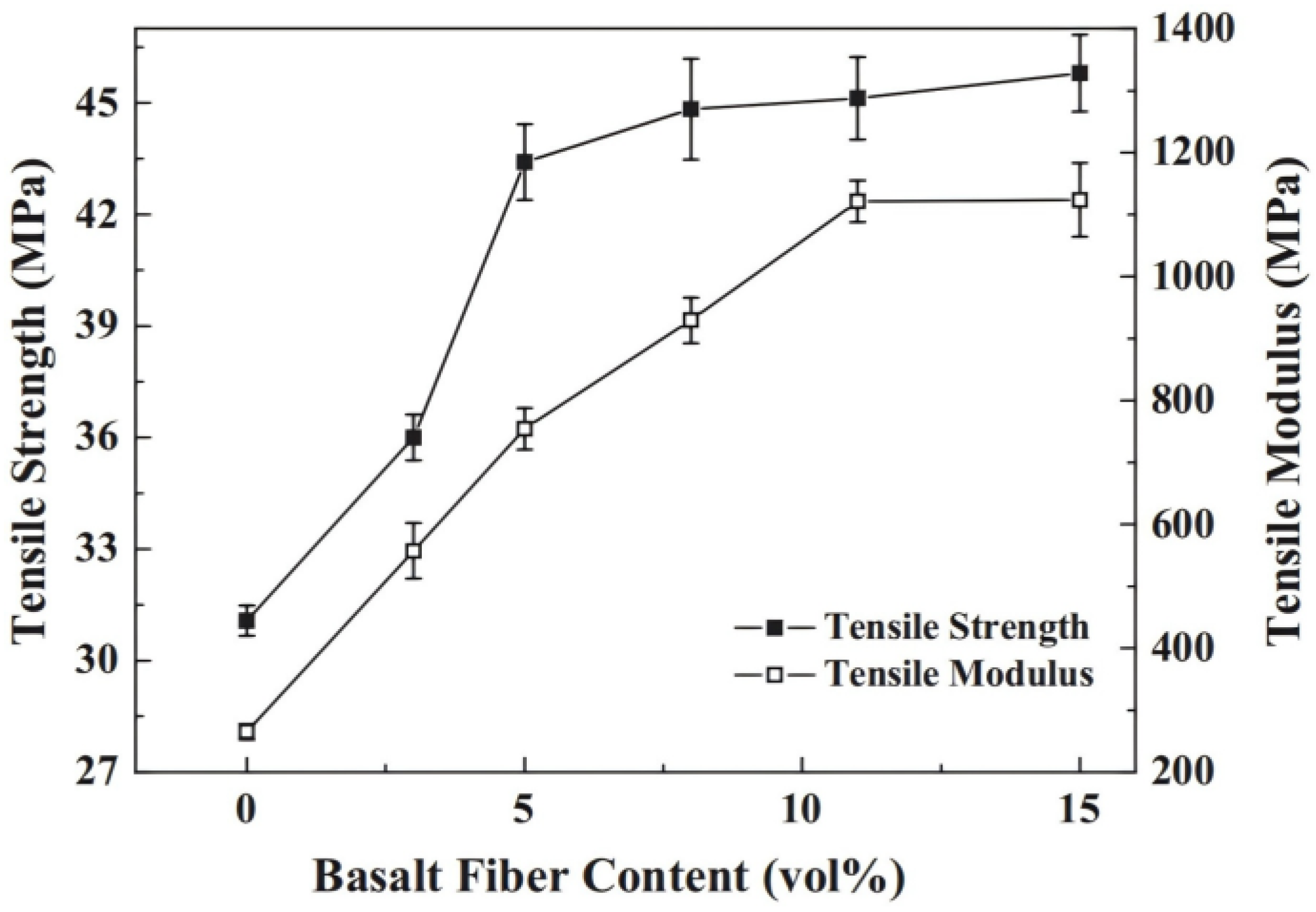 Materials 18 01164 g013
