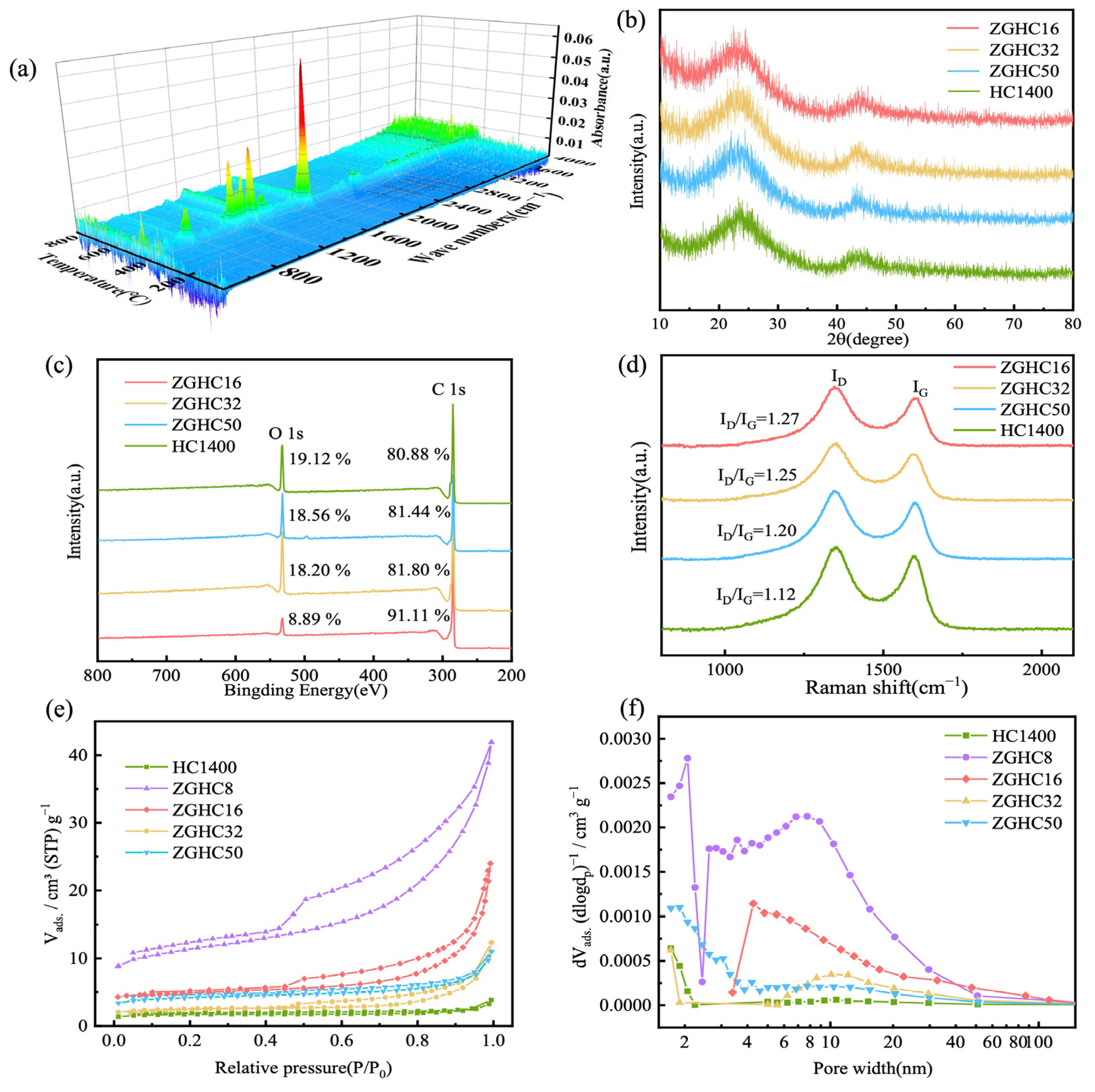 Materials 18 01166 g002
