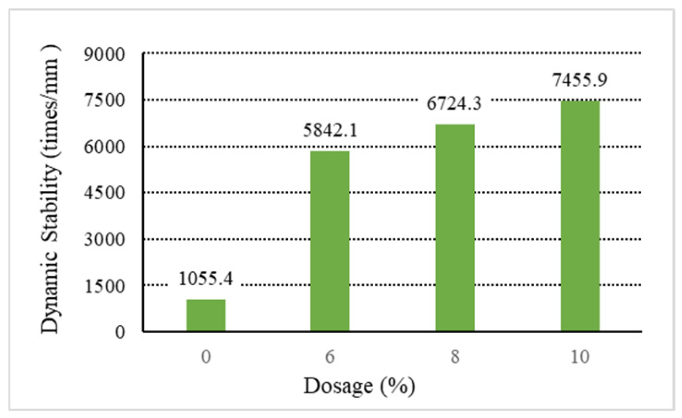 Materials 18 01168 g005