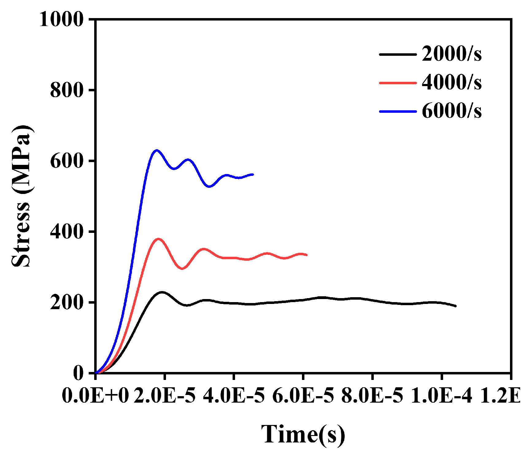 Materials 18 01170 g010