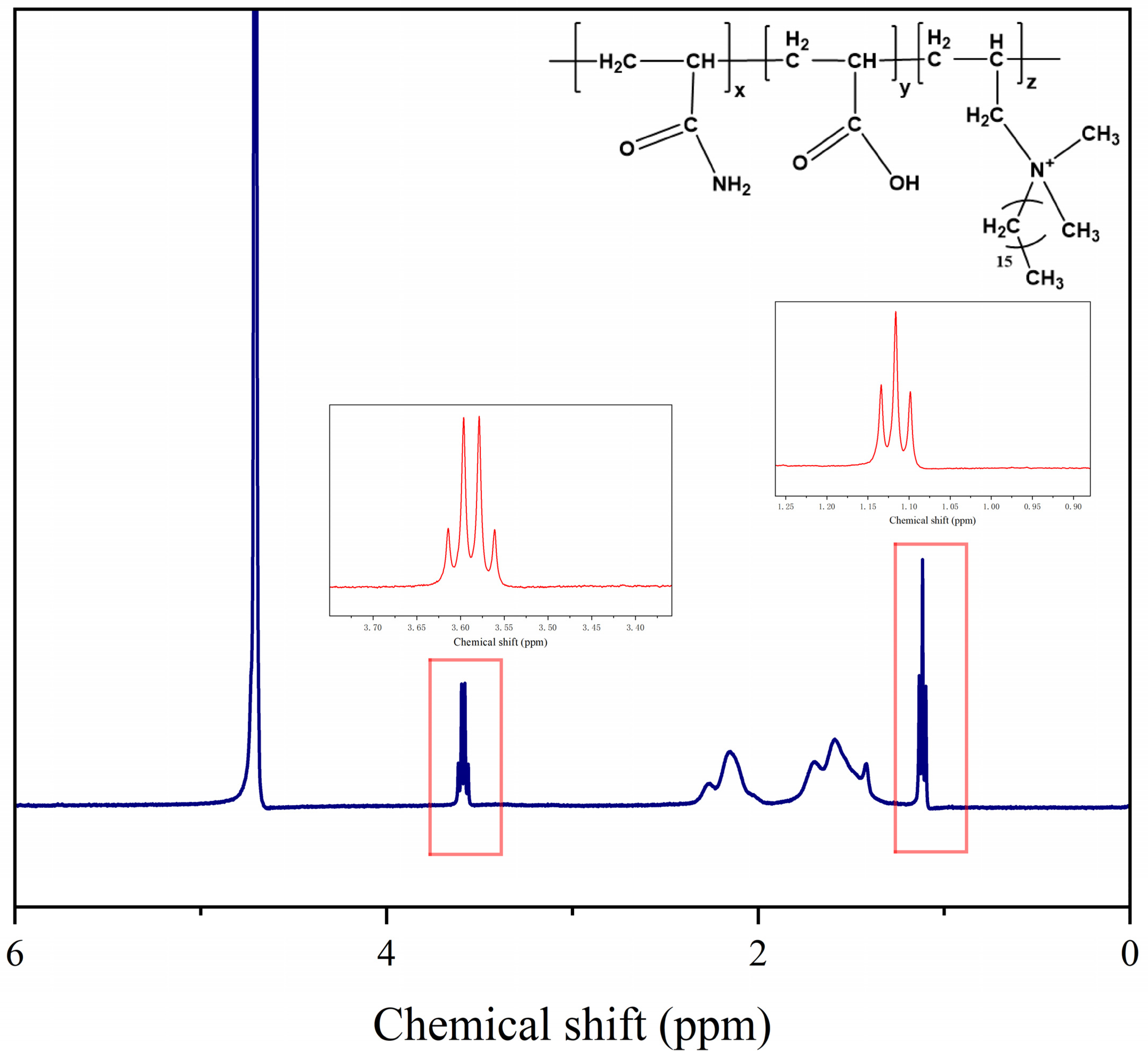 Materials 18 01171 g003