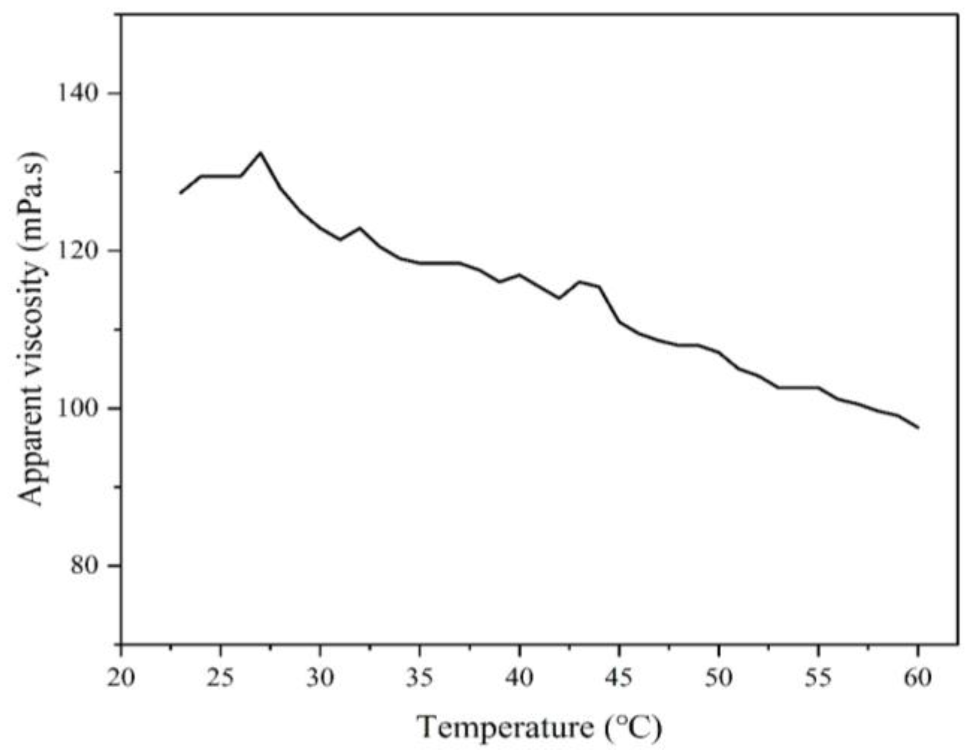 Materials 18 01171 g008