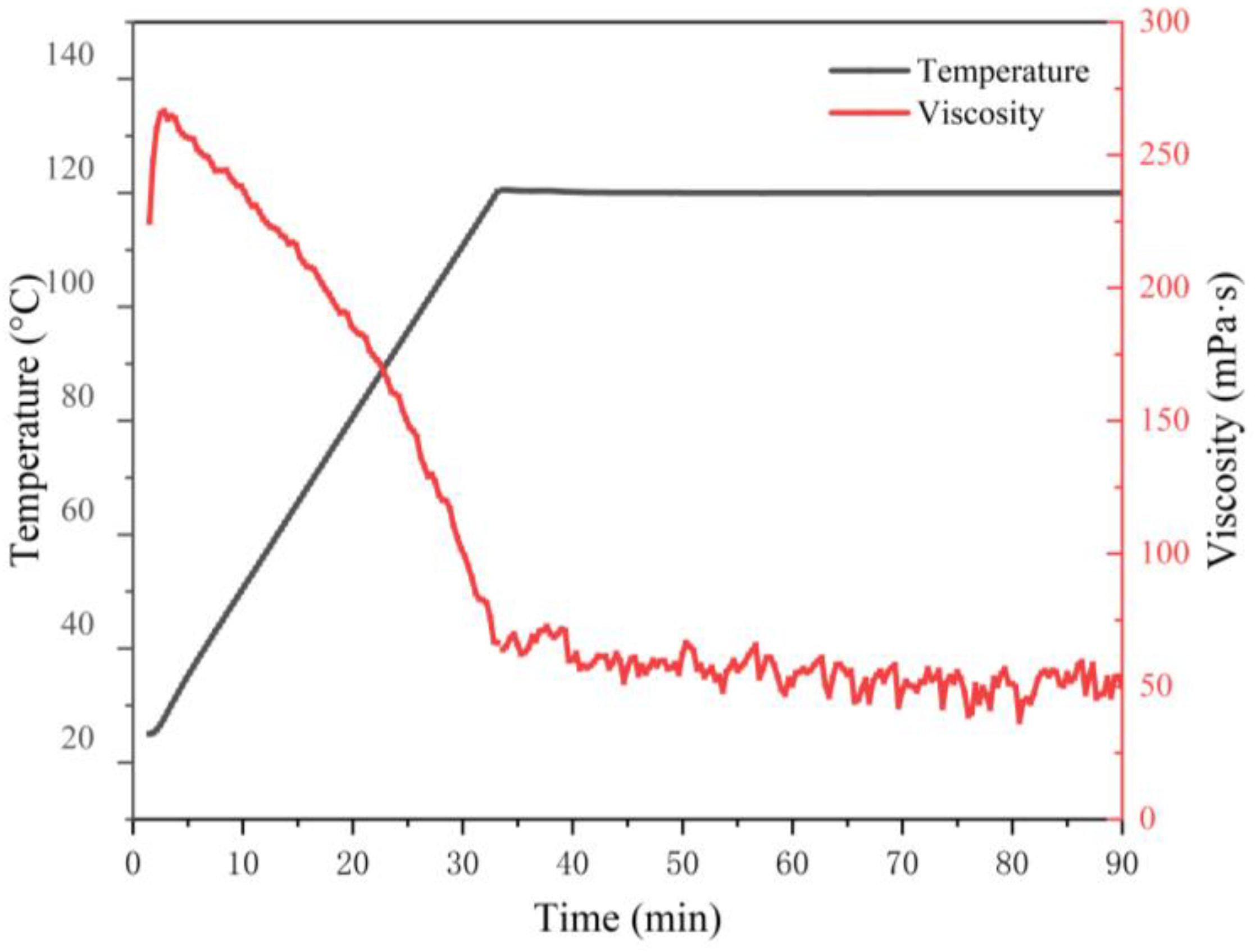 Materials 18 01171 g009