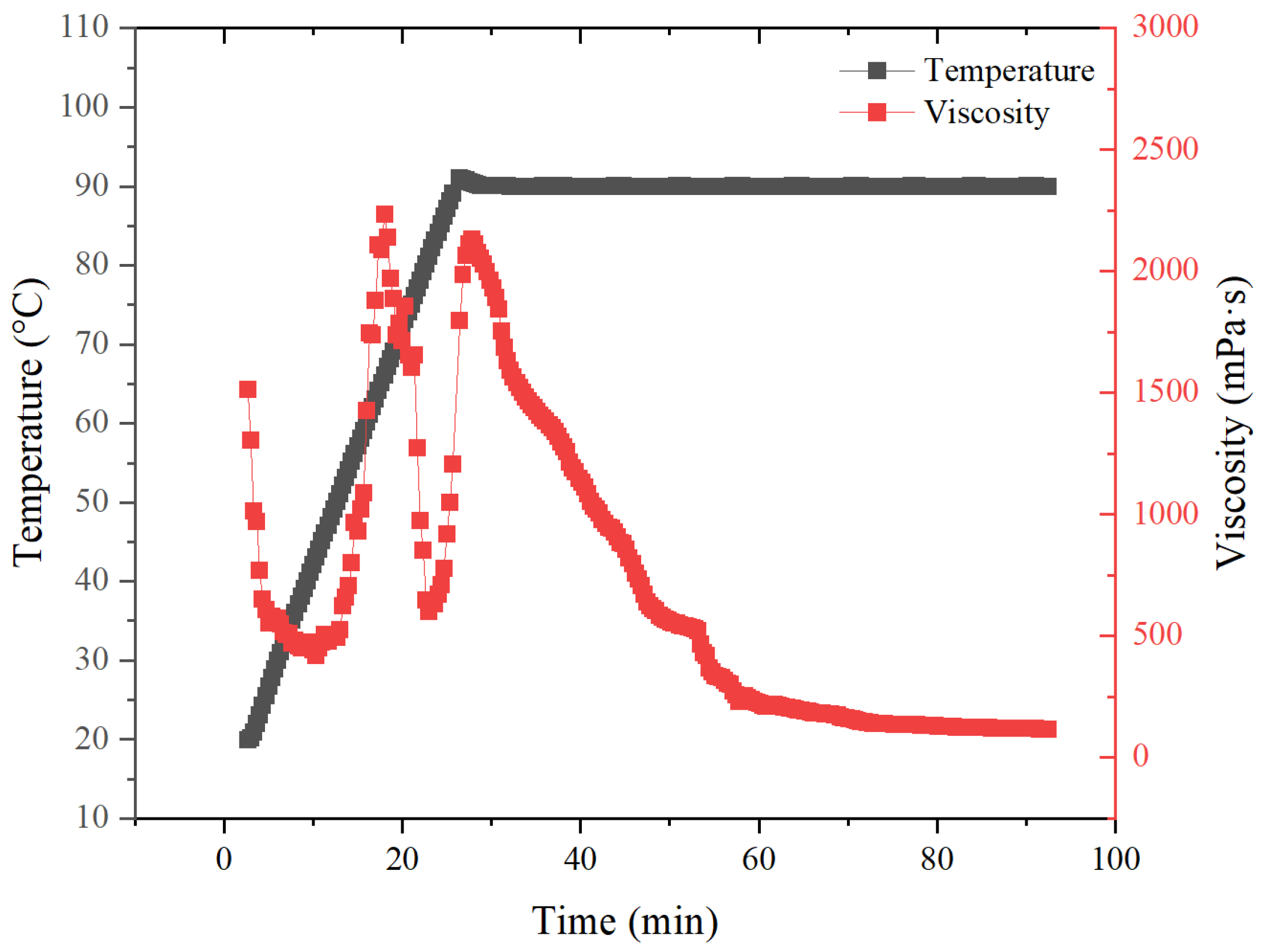 Materials 18 01171 g010