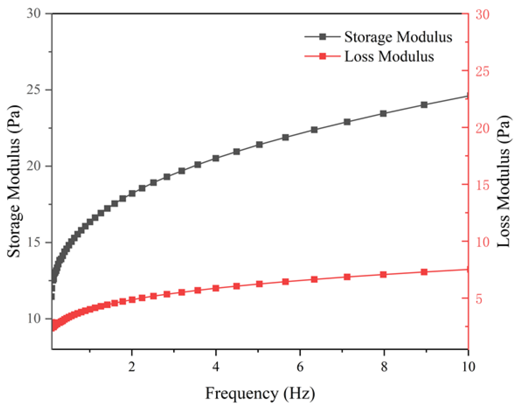 Materials 18 01171 g011