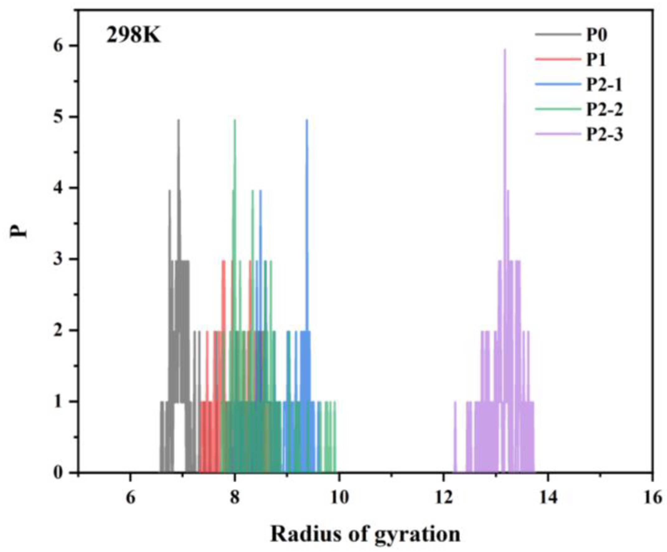 Materials 18 01171 g014