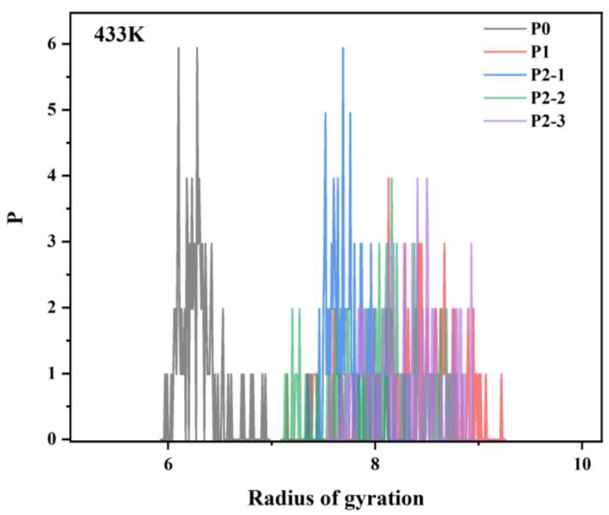 Materials 18 01171 g015