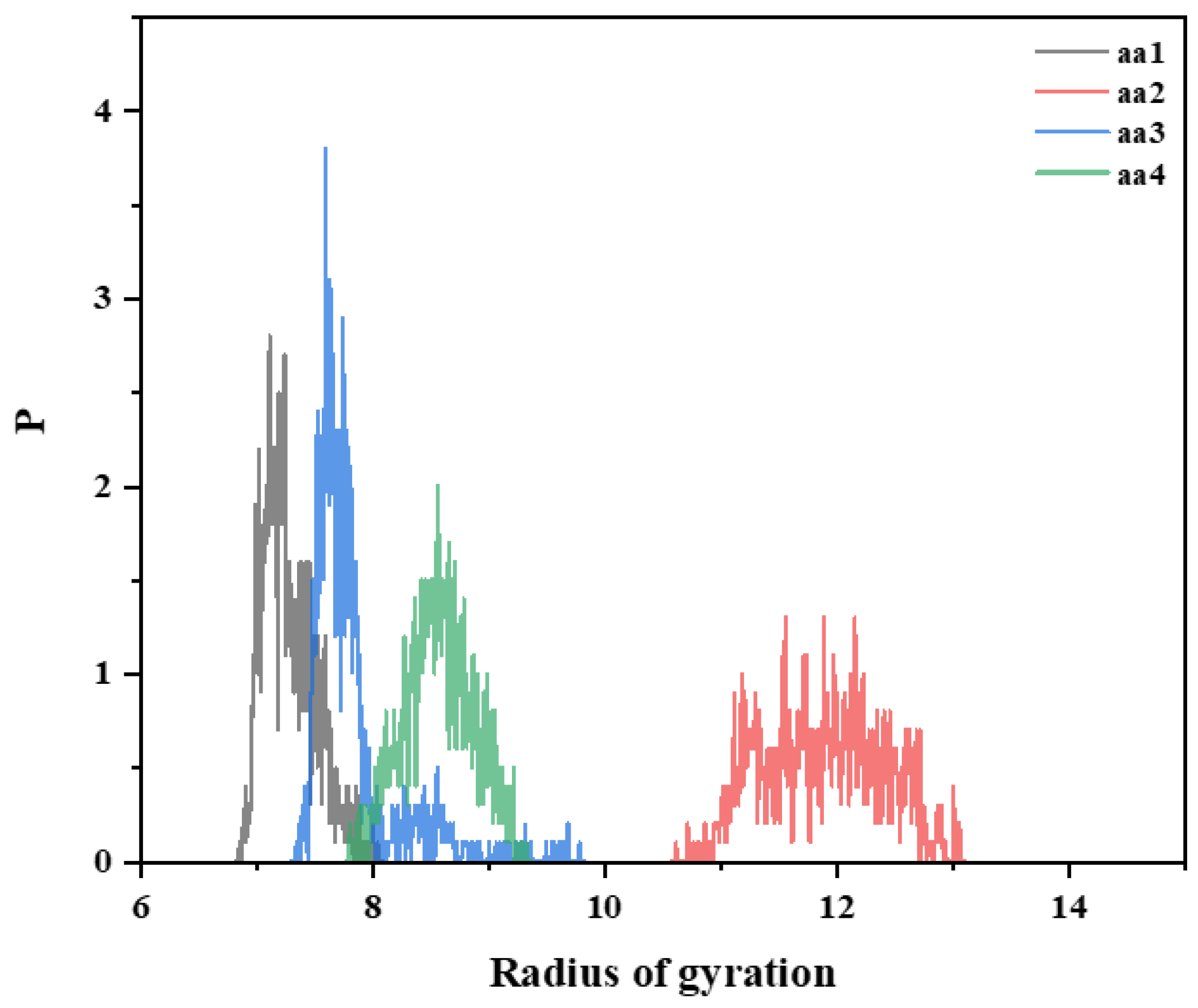 Materials 18 01171 g016