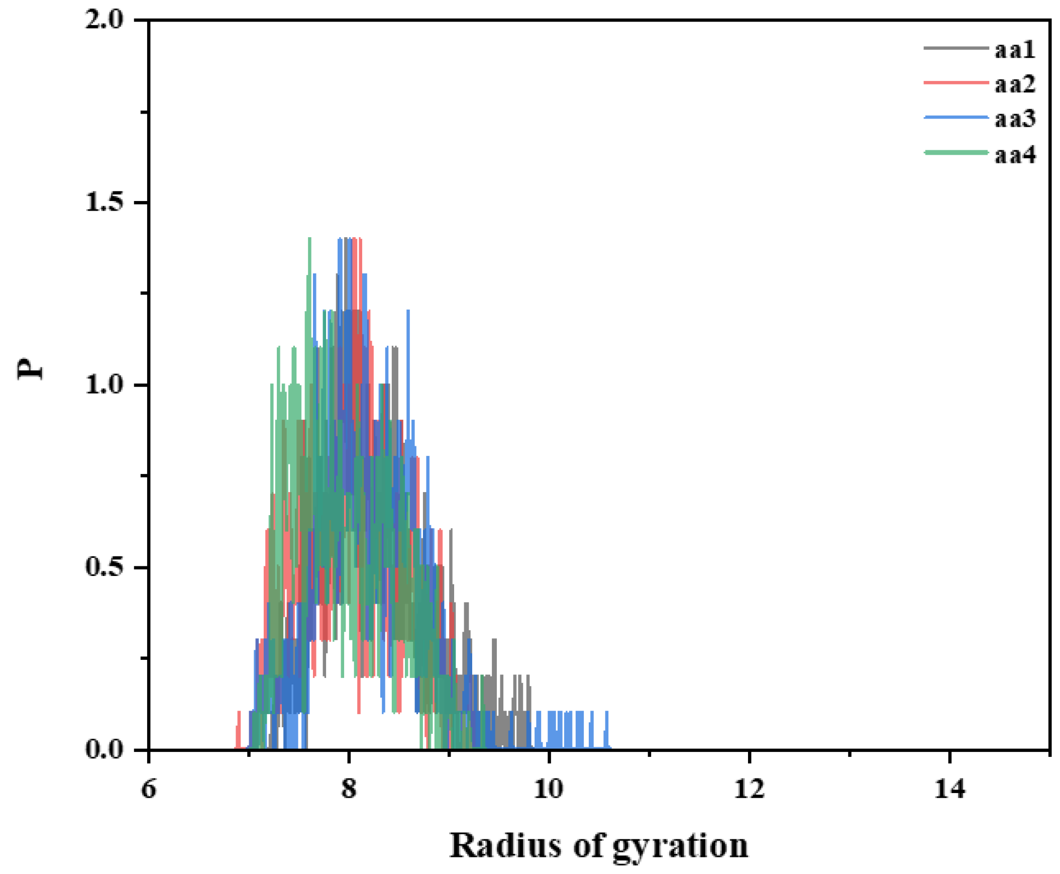 Materials 18 01171 g017