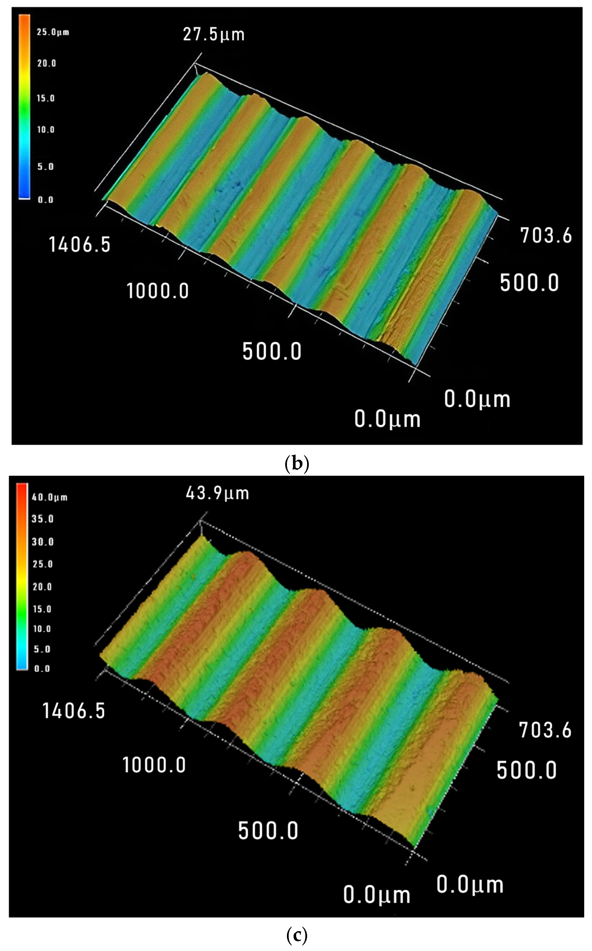 Materials 18 01173 g007b