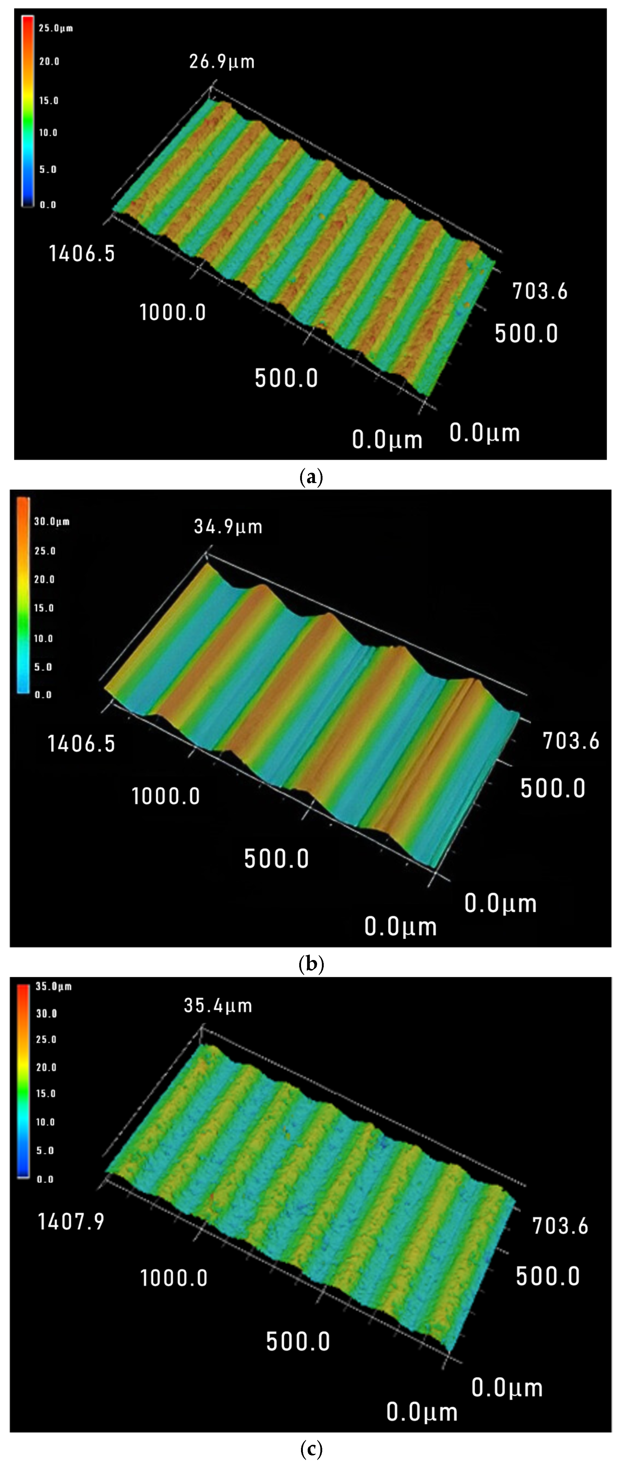 Materials 18 01173 g009