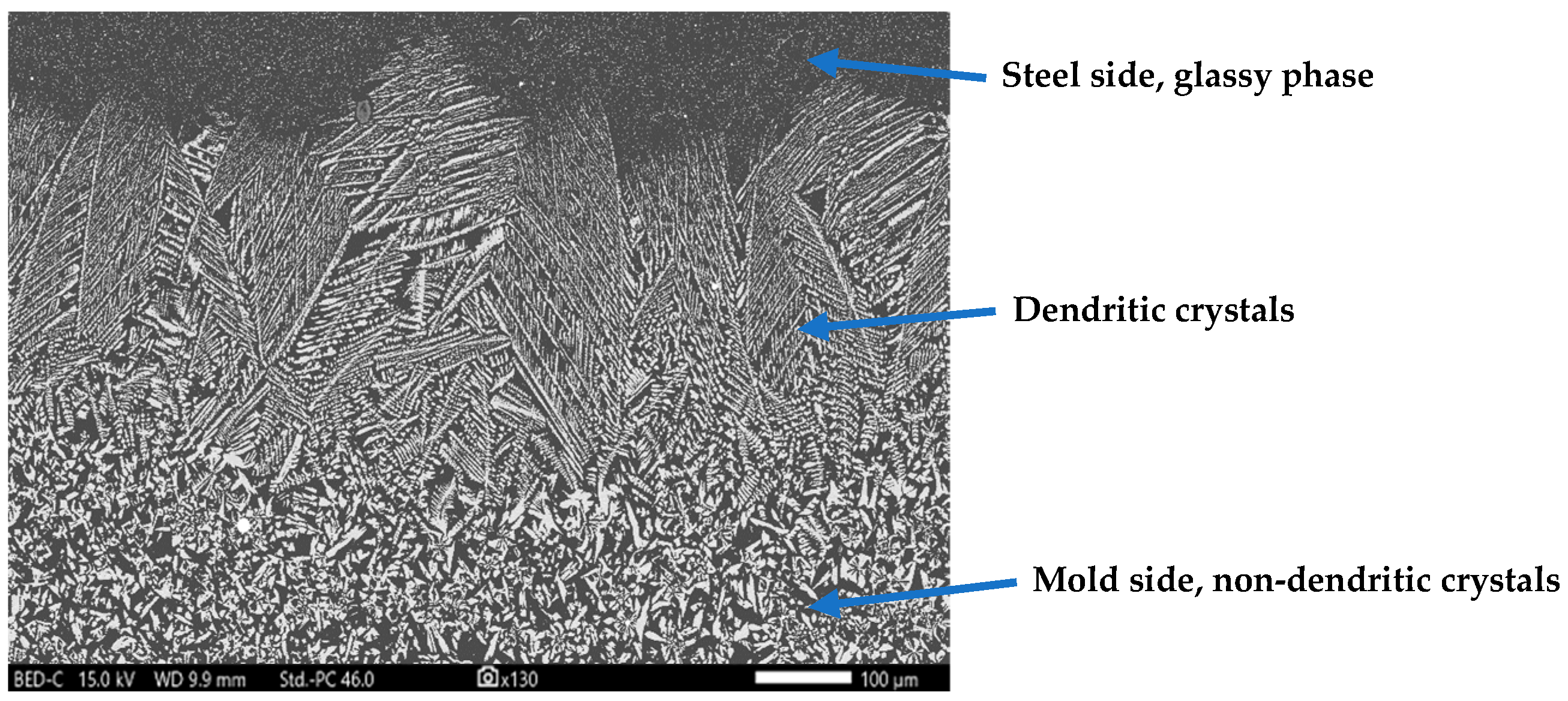 Materials 18 01174 g002